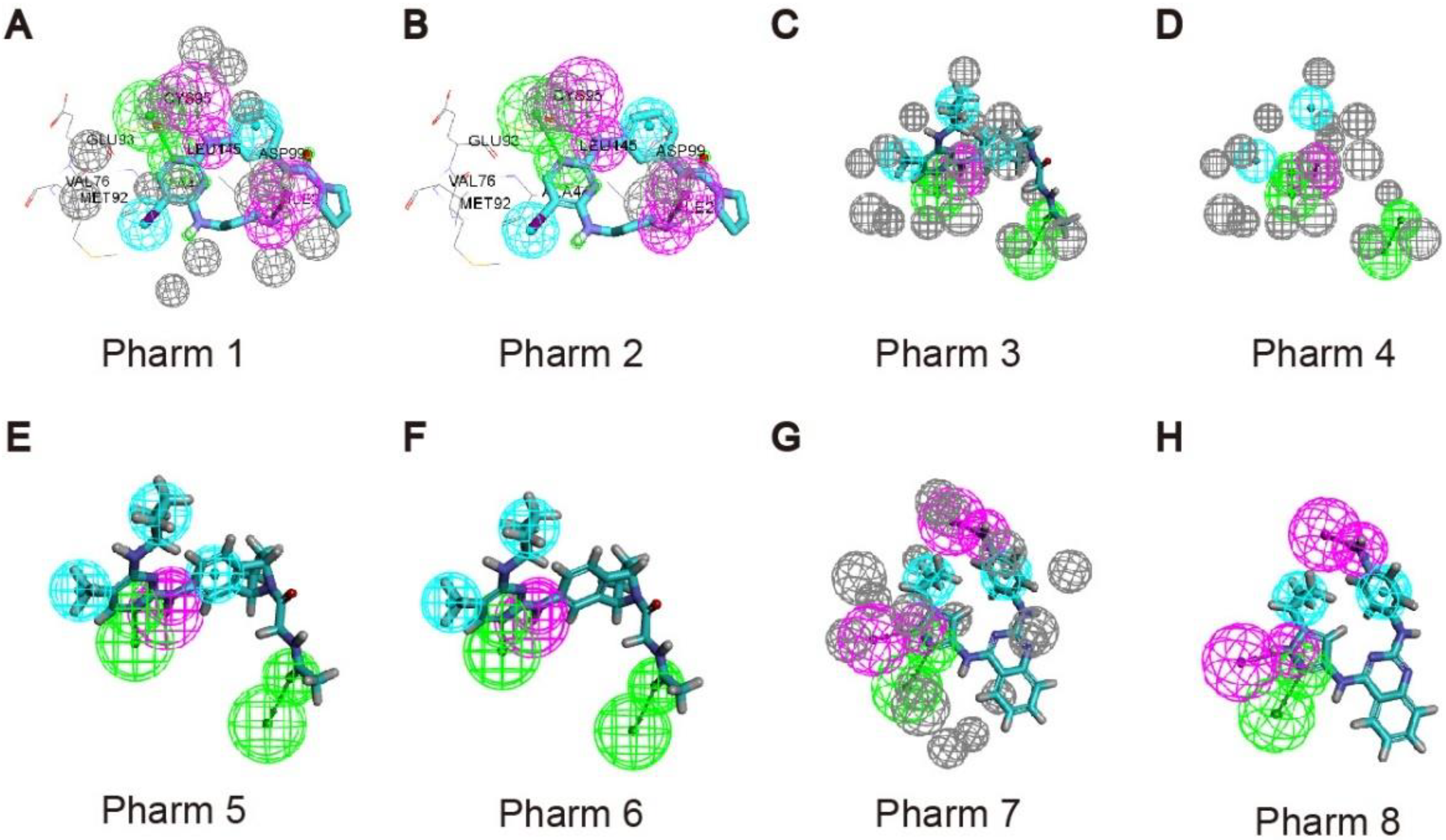Molecules 27 02627 g001 Molecules 27 02627 g001