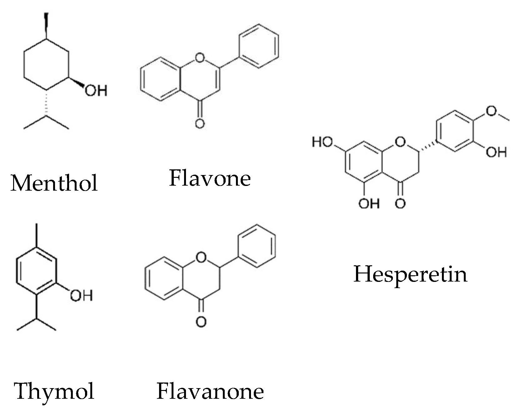 Molecules 27 02649 g001
