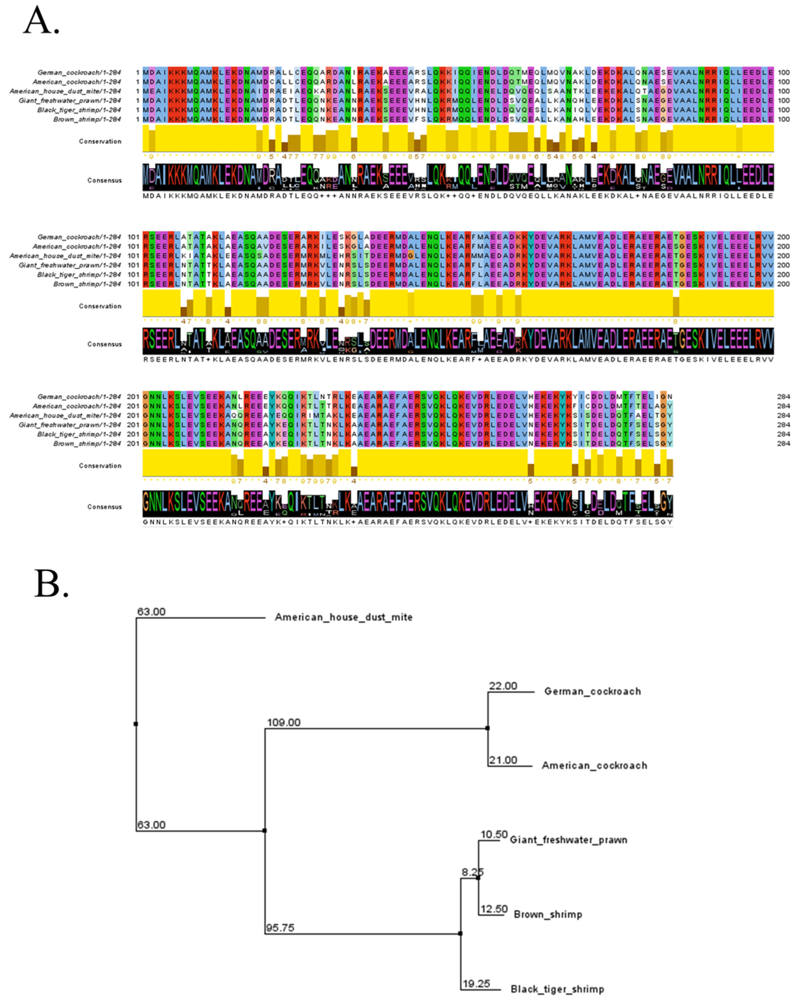 Molecules 27 02667 g001