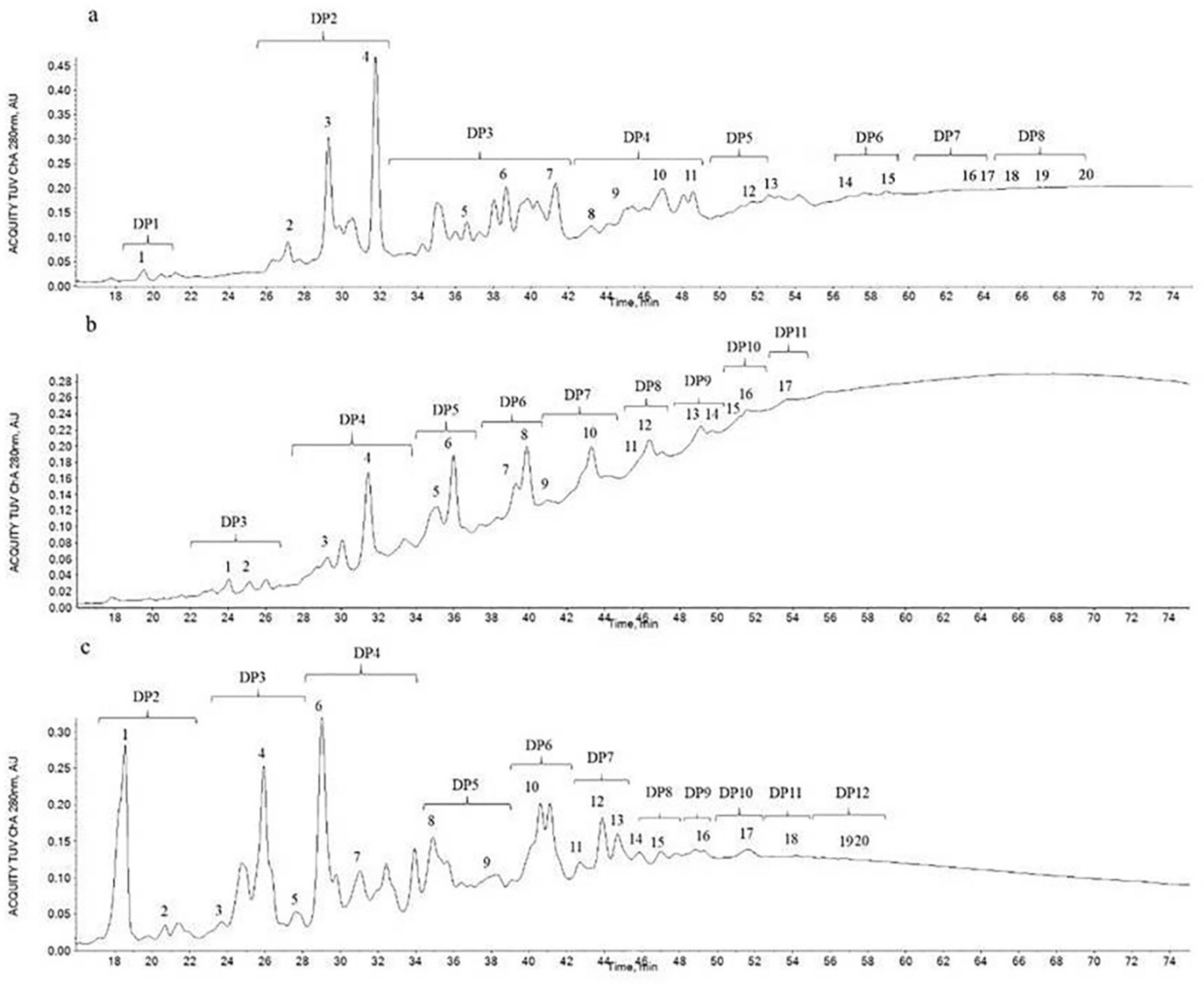 Molecules 27 02684 g002