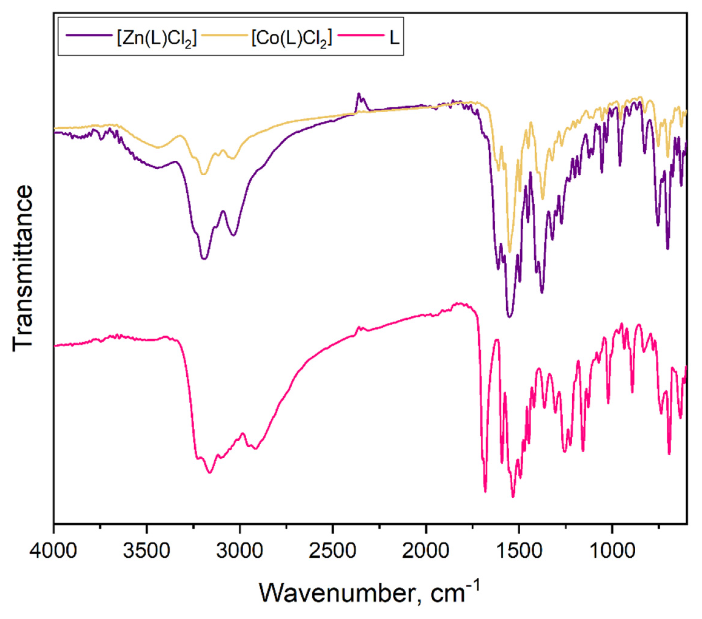 Molecules 27 02703 g004 Molecules 27 02703 g004