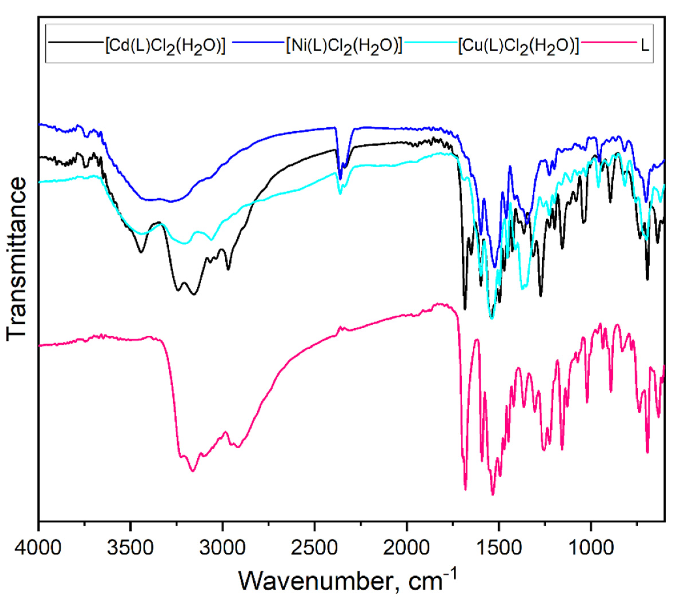 Molecules 27 02703 g005 Molecules 27 02703 g005