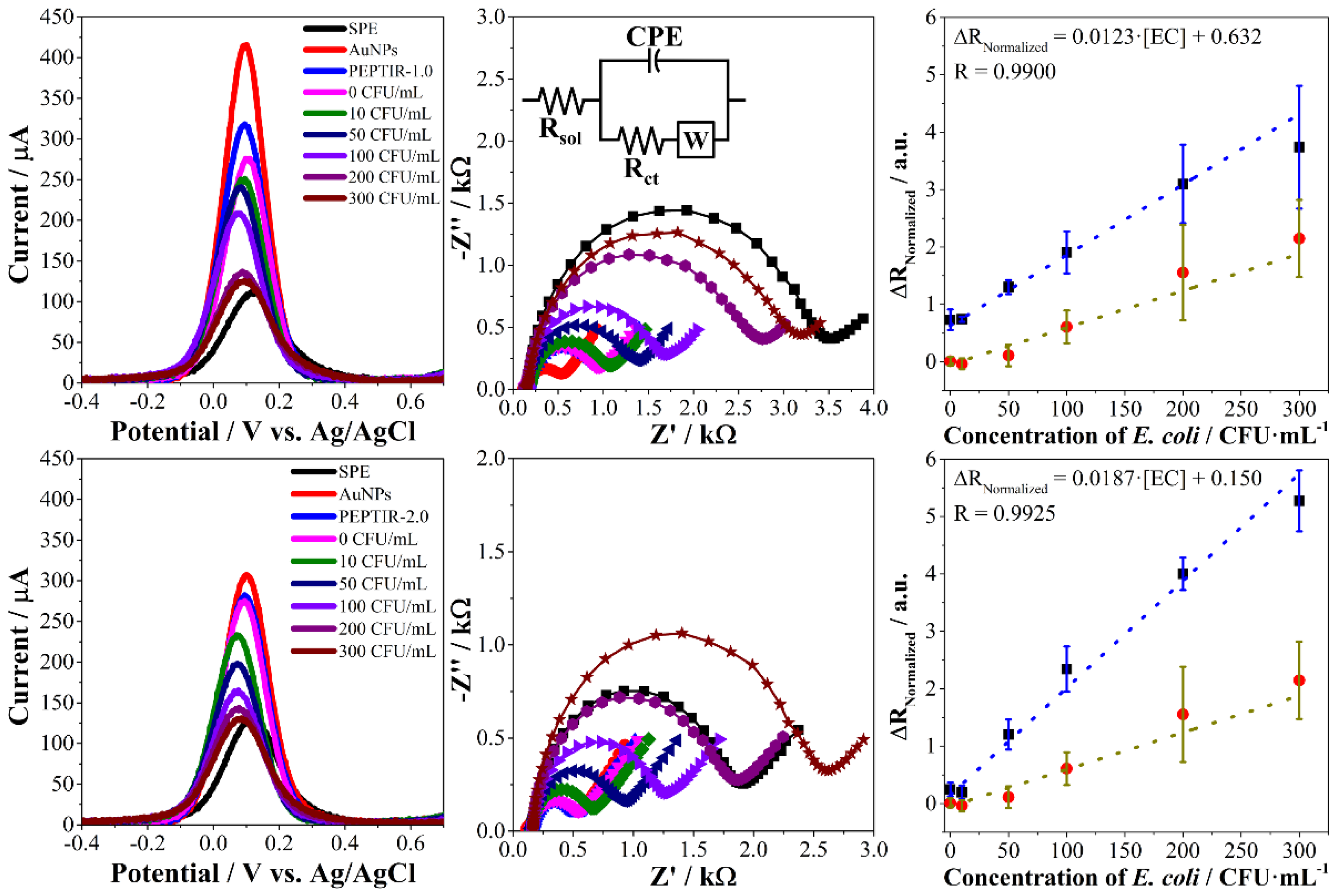 Molecules 27 02704 g004