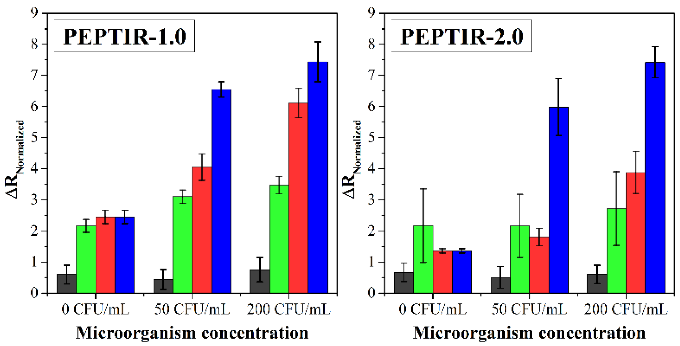 Molecules 27 02704 g005