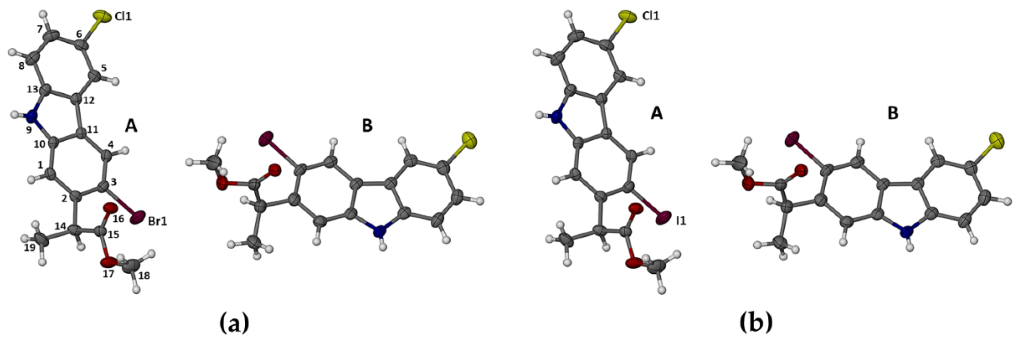 Molecules 27 02722 g005
