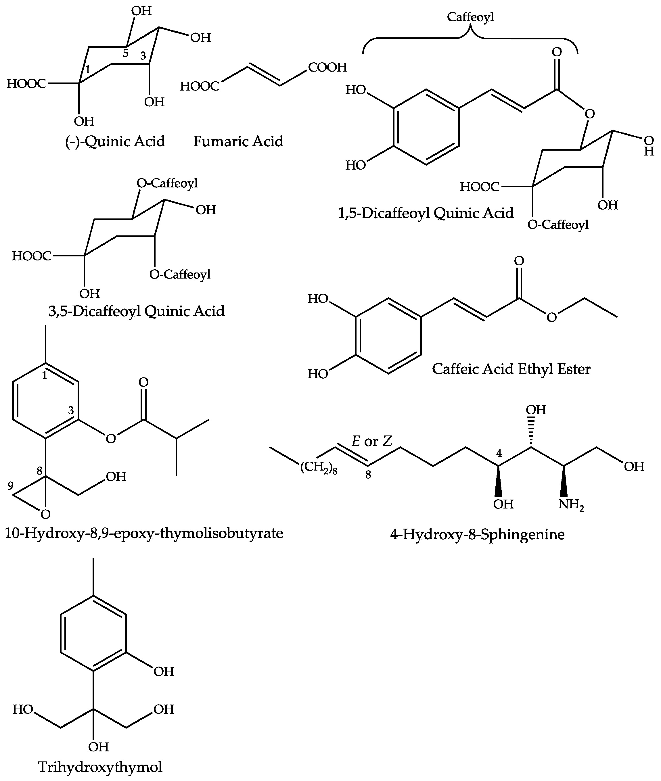 Molecules 27 02737 g005