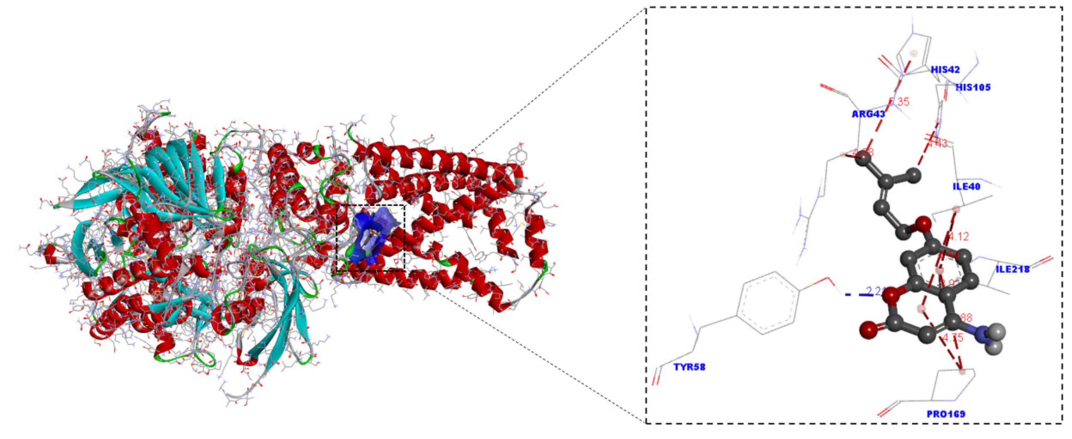 Molecules 27 02738 g002