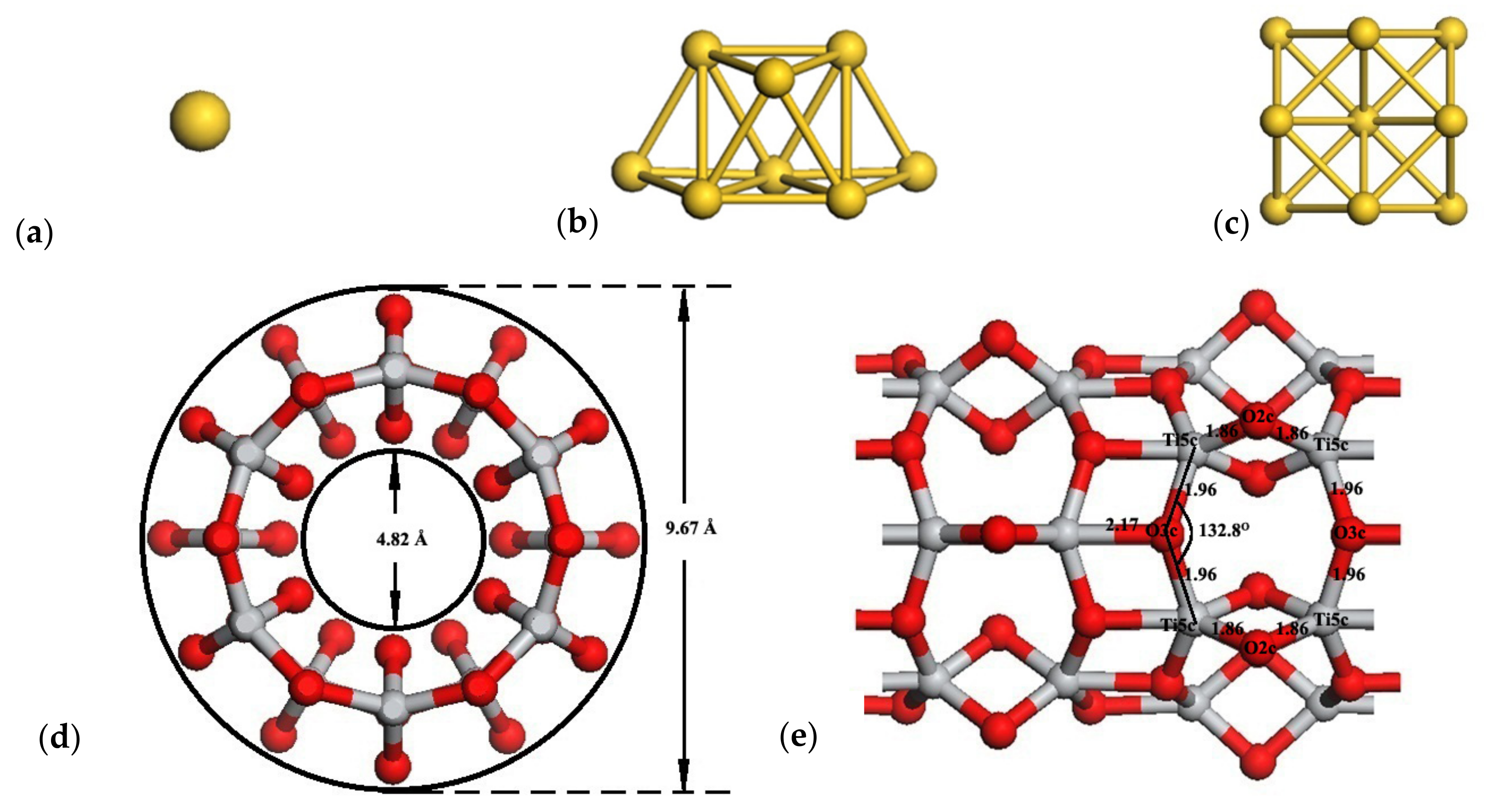 Molecules 27 02756 g001 Molecules 27 02756 g001