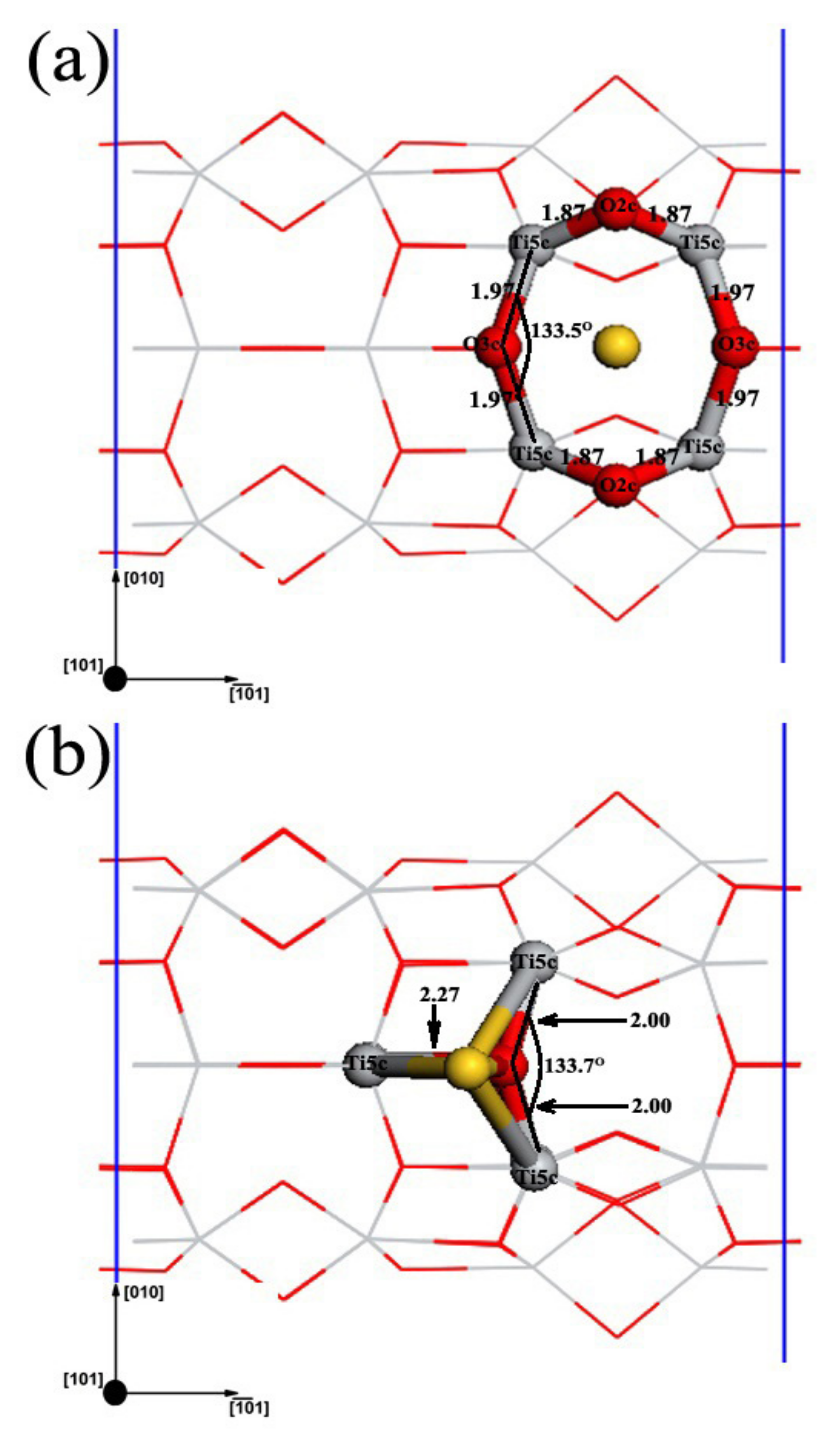 Molecules 27 02756 g002 Molecules 27 02756 g002