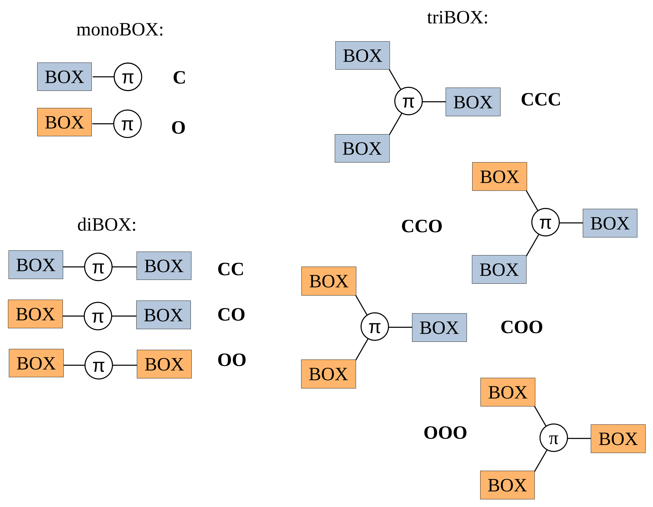 Molecules 27 02770 g002