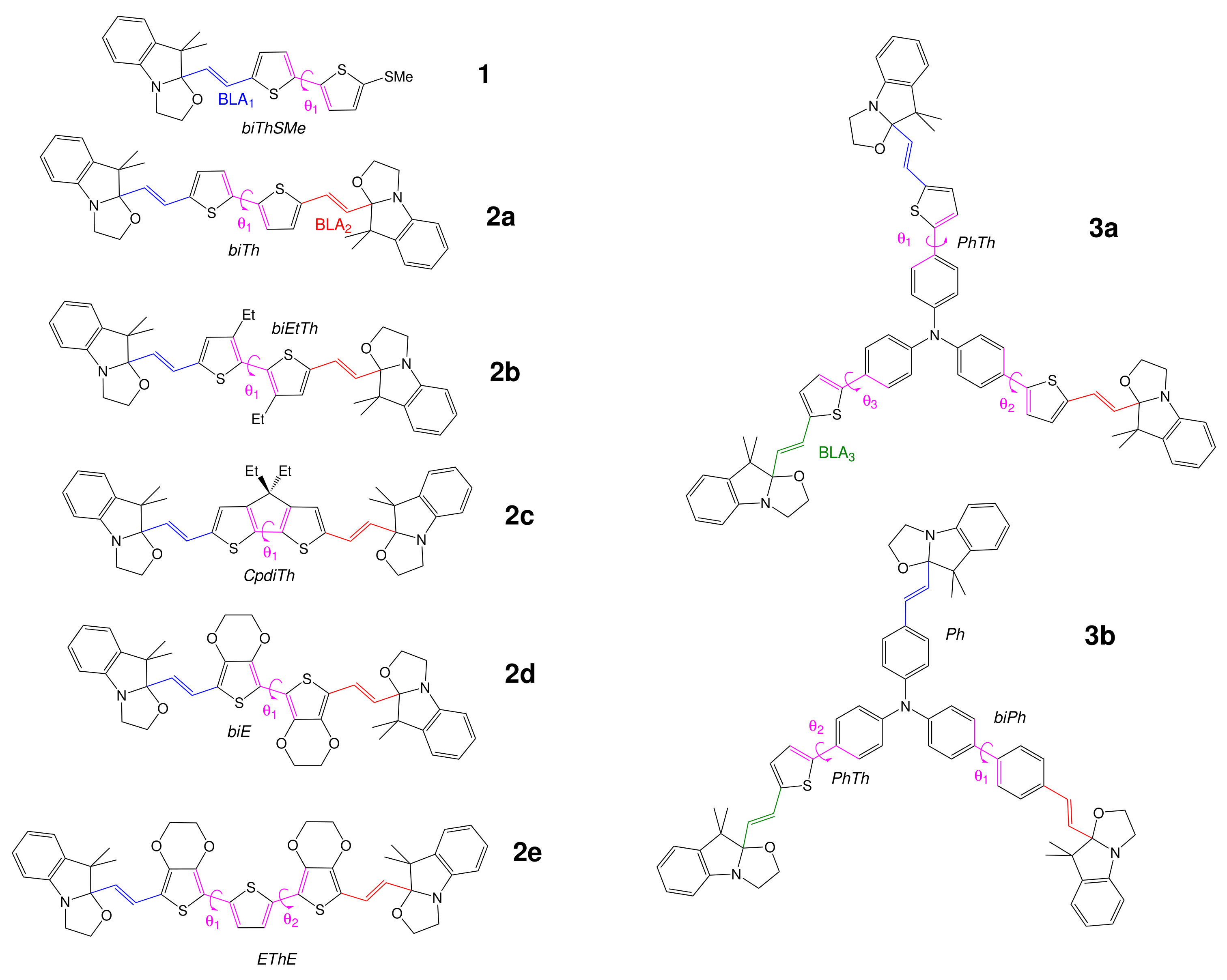 Molecules 27 02770 g003