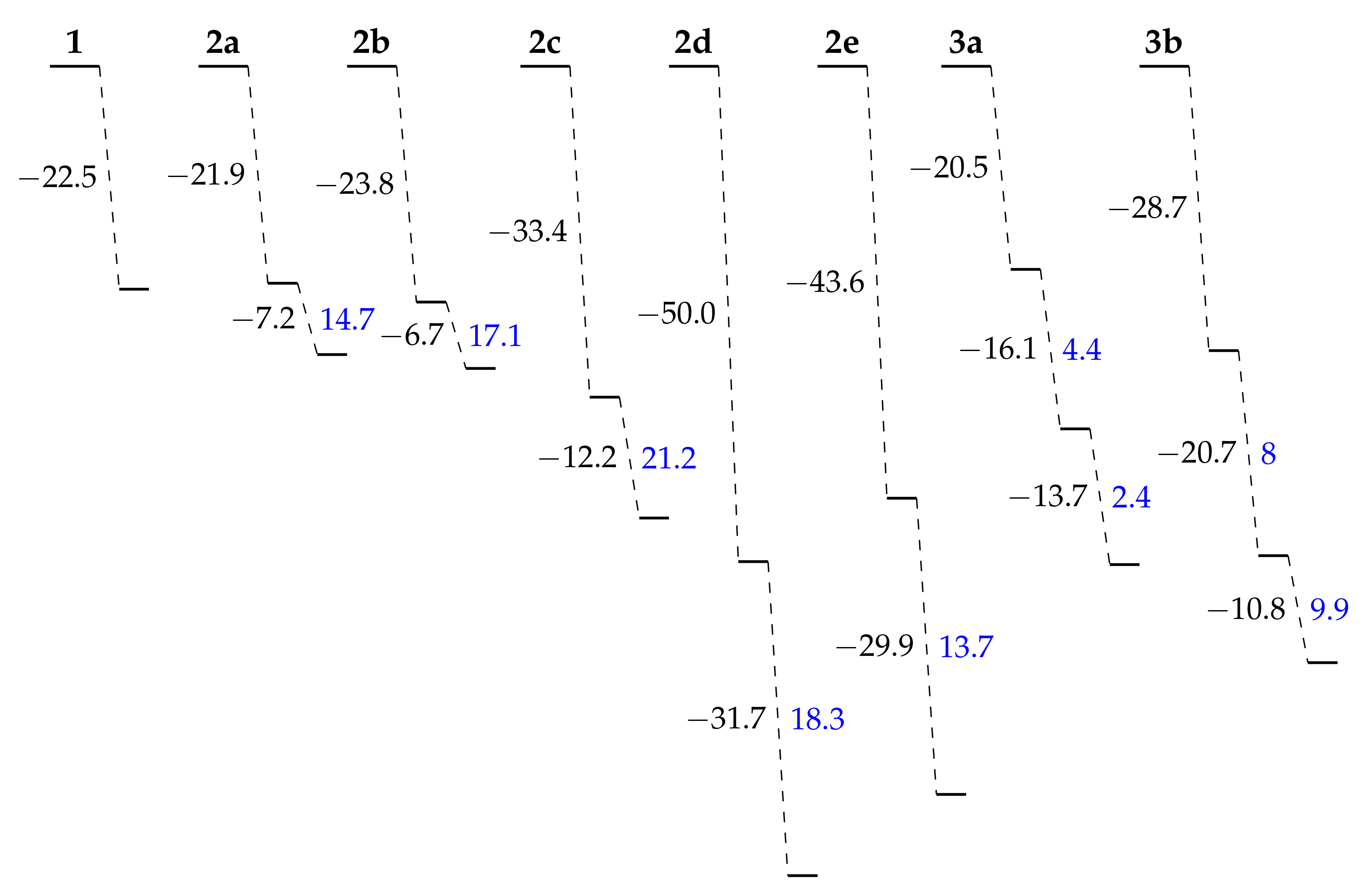 Molecules 27 02770 g004