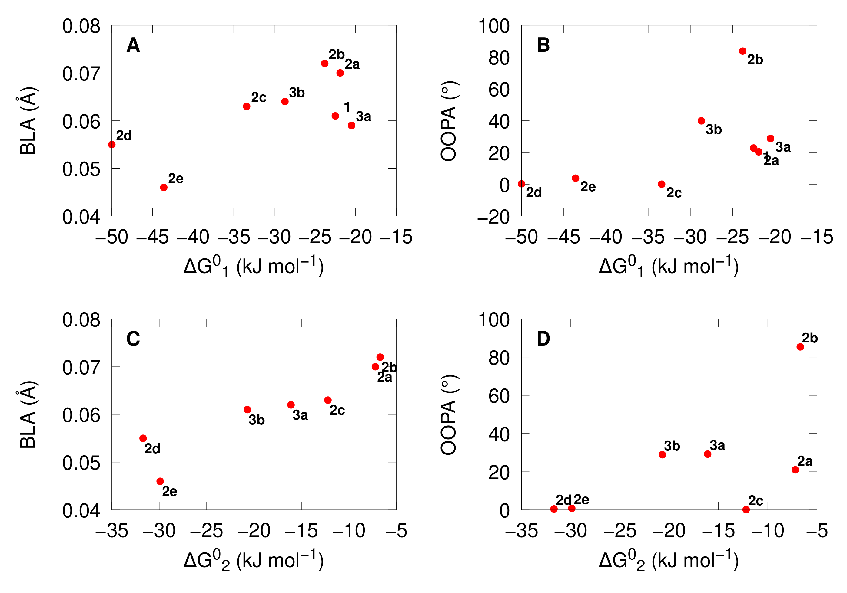 Molecules 27 02770 g005