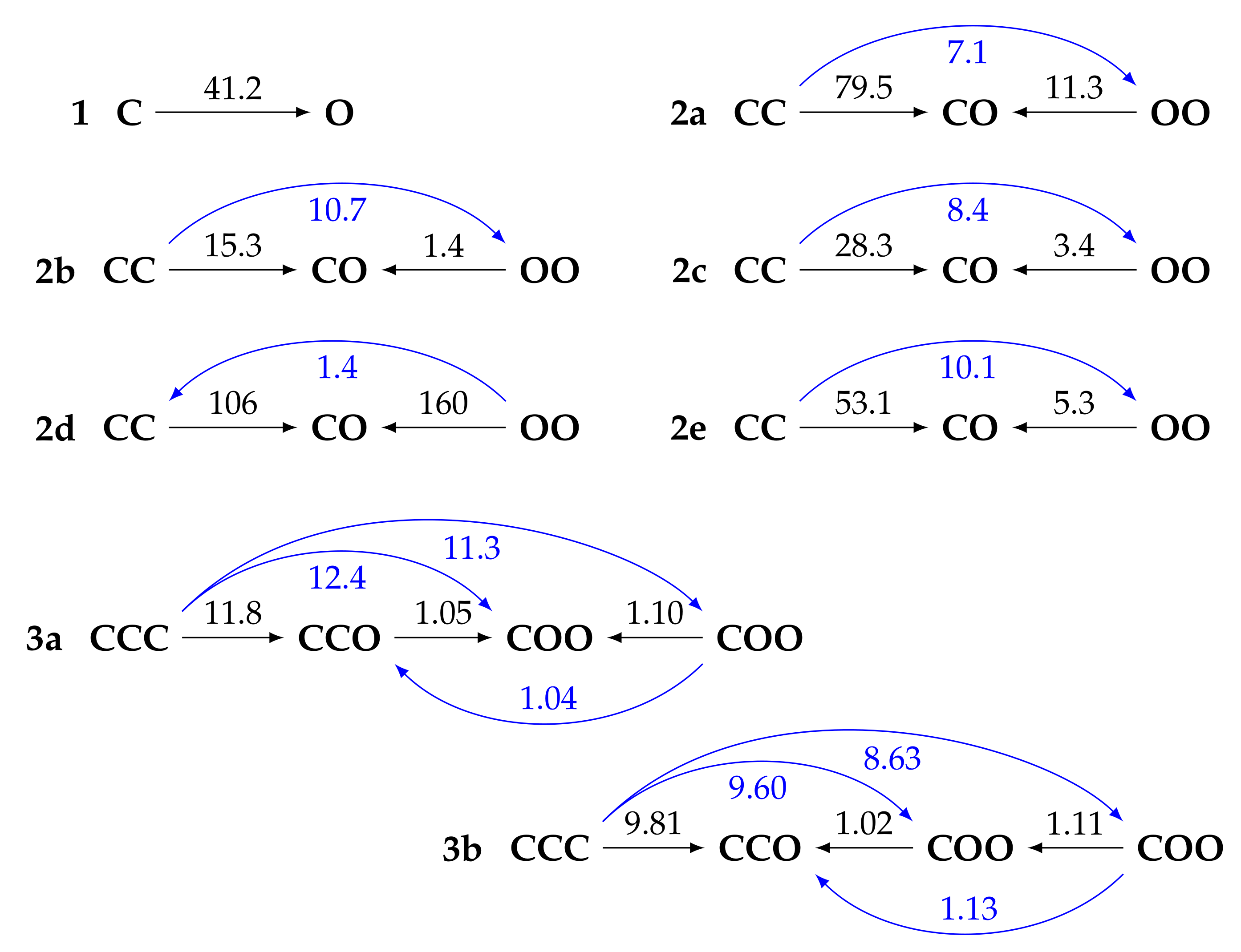 Molecules 27 02770 g006