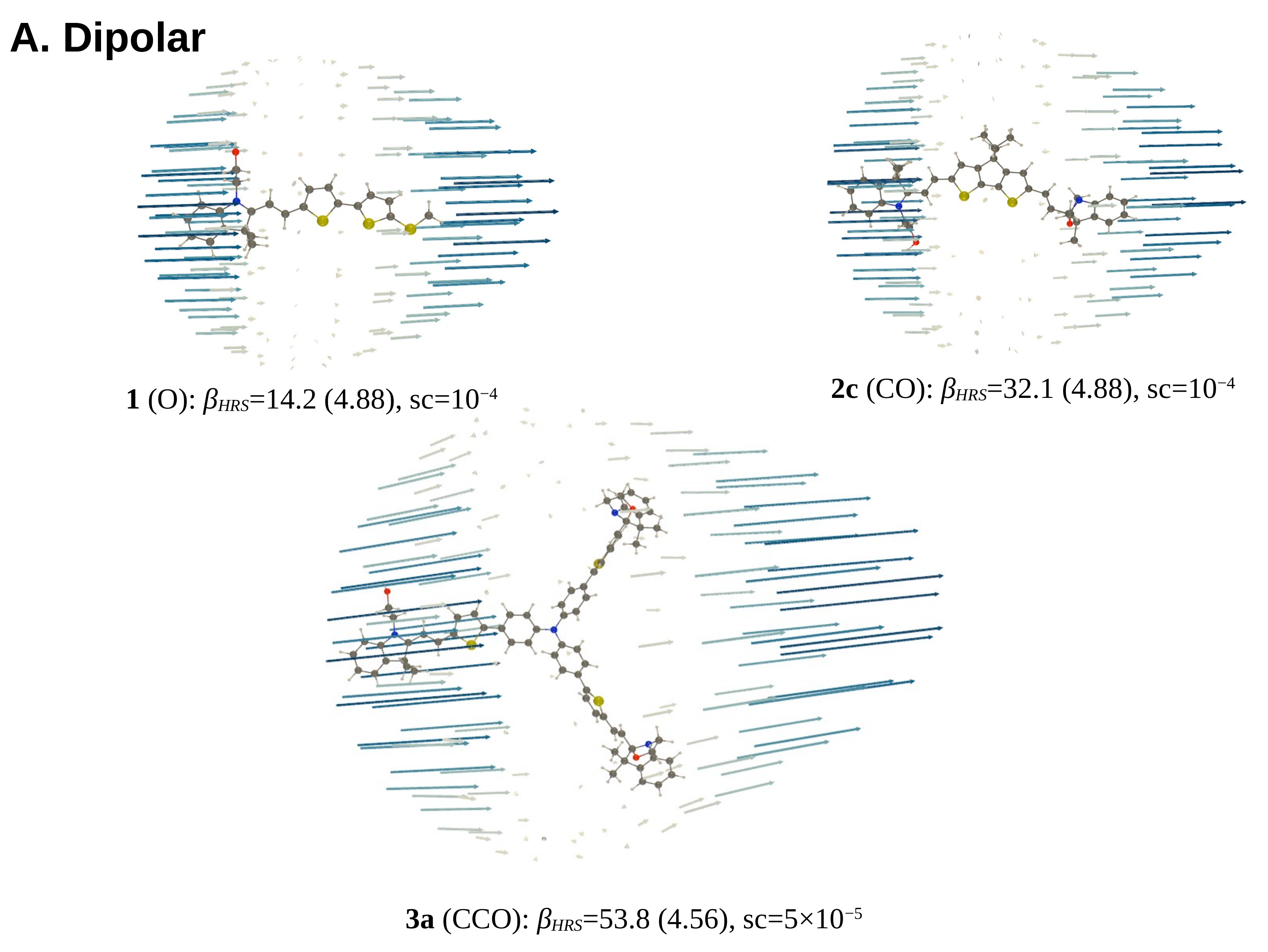 Molecules 27 02770 g007a