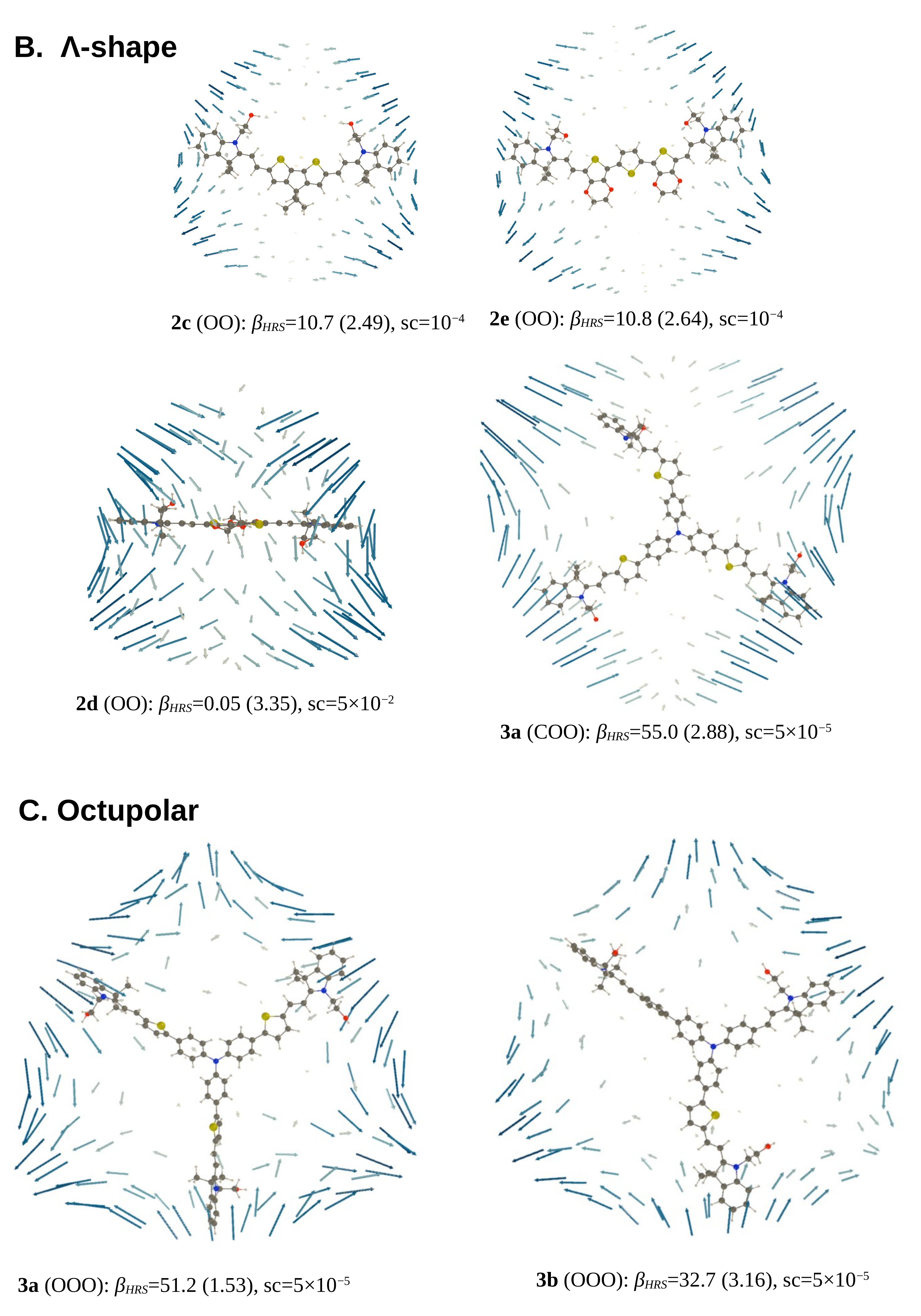 Molecules 27 02770 g007b