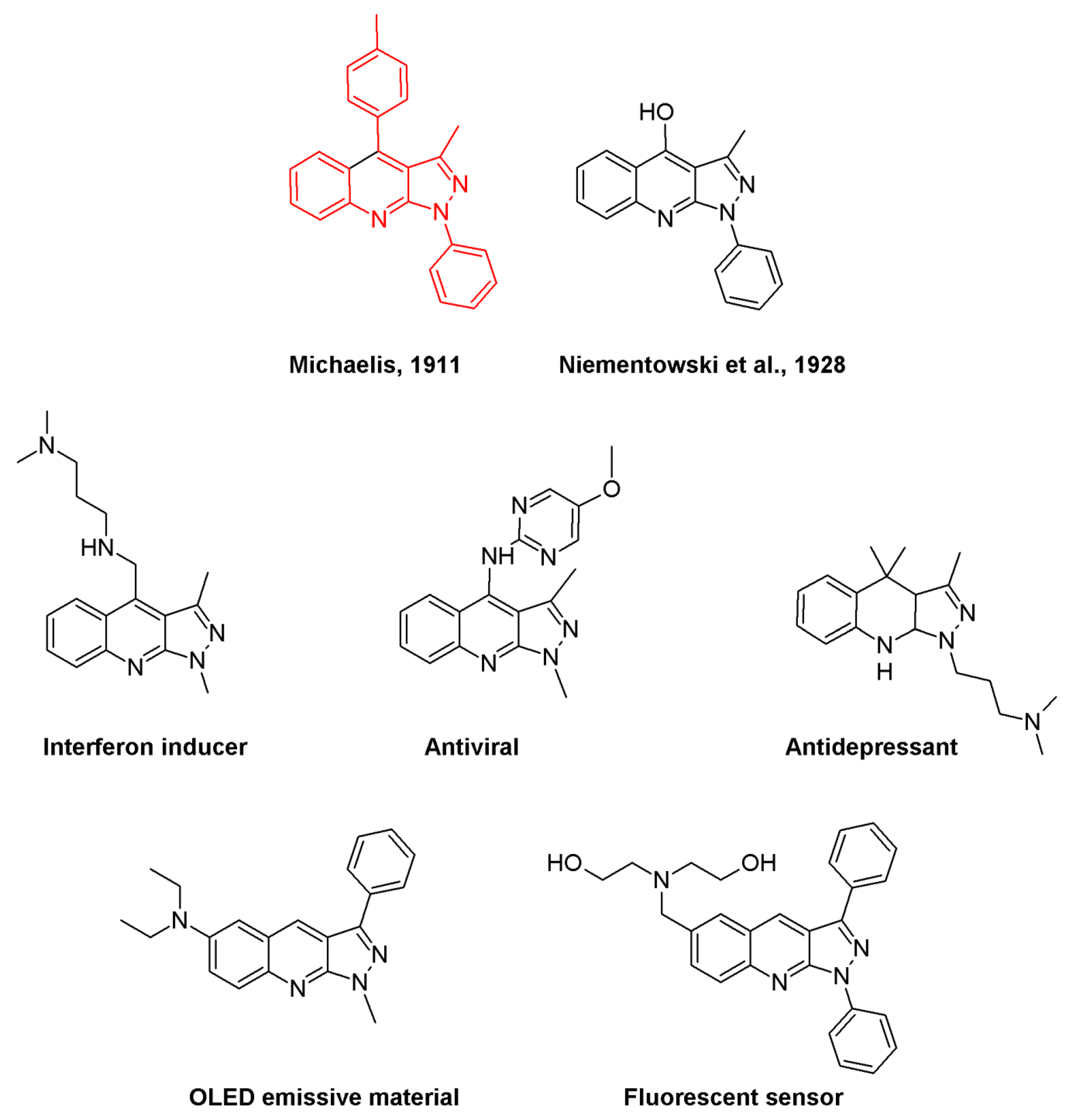 Molecules 27 02775 g002