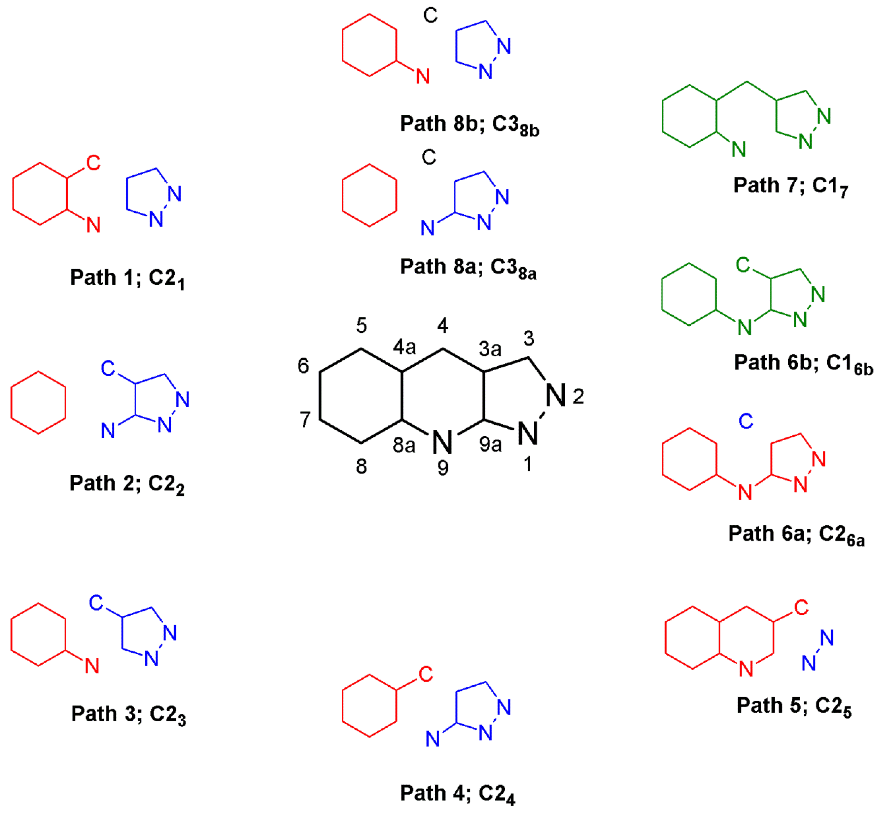 Molecules 27 02775 g003