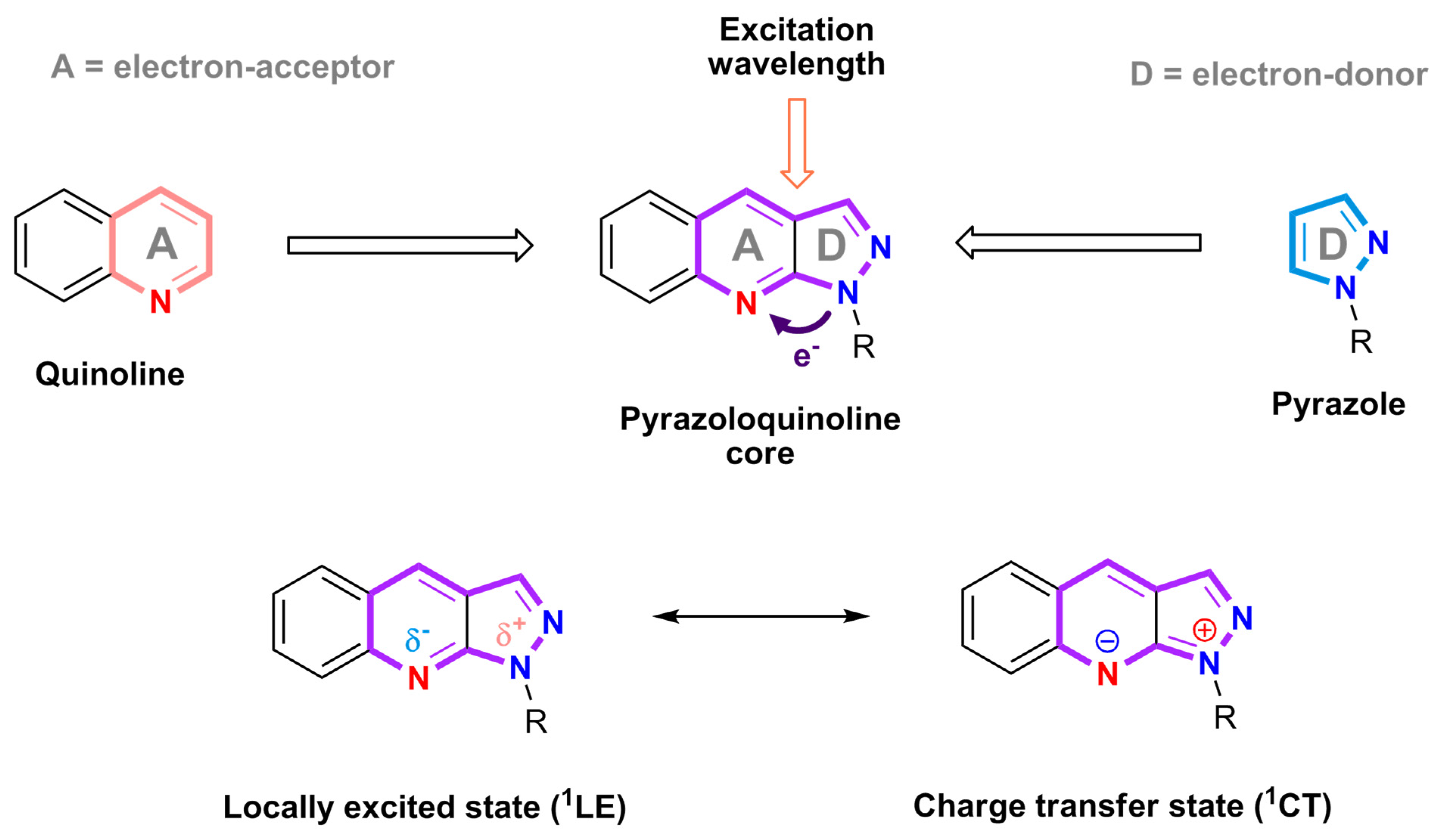 Molecules 27 02775 g014
