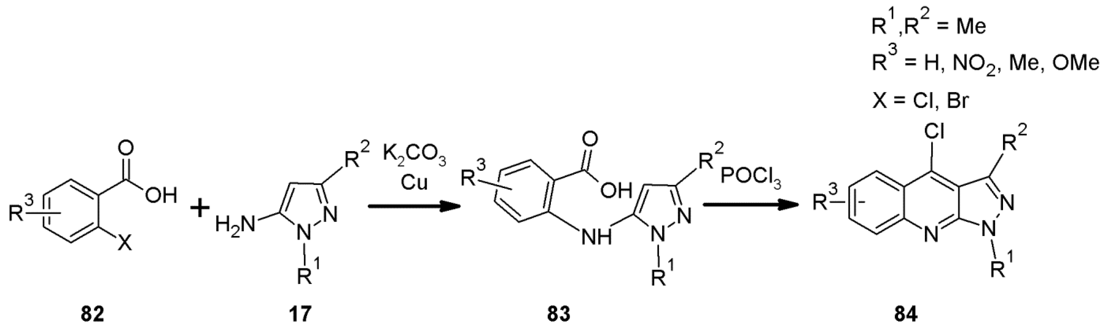 Molecules 27 02775 sch026