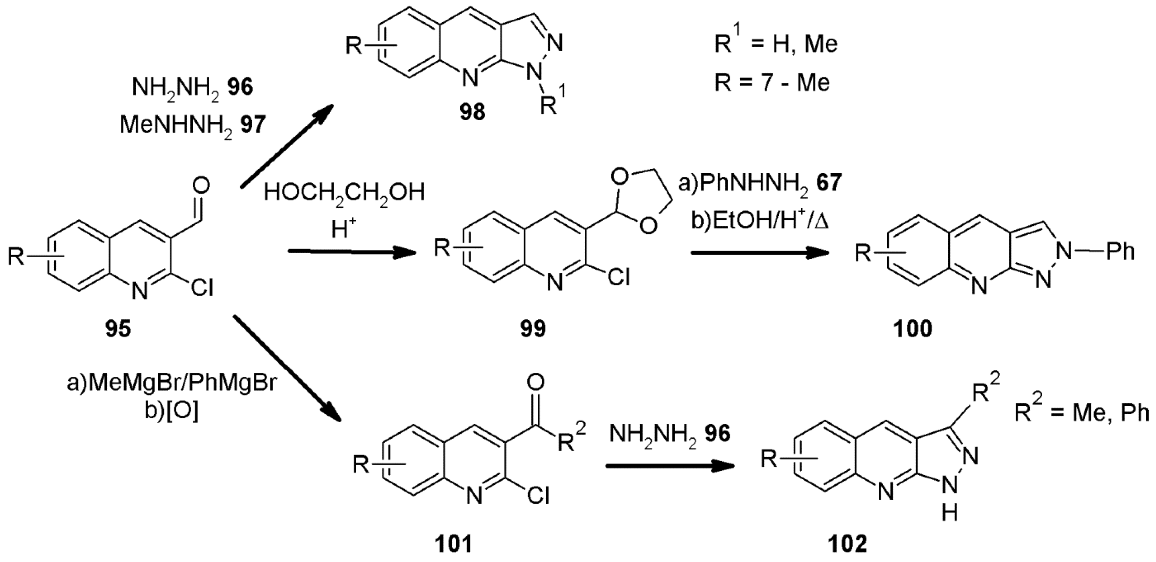 Molecules 27 02775 sch030