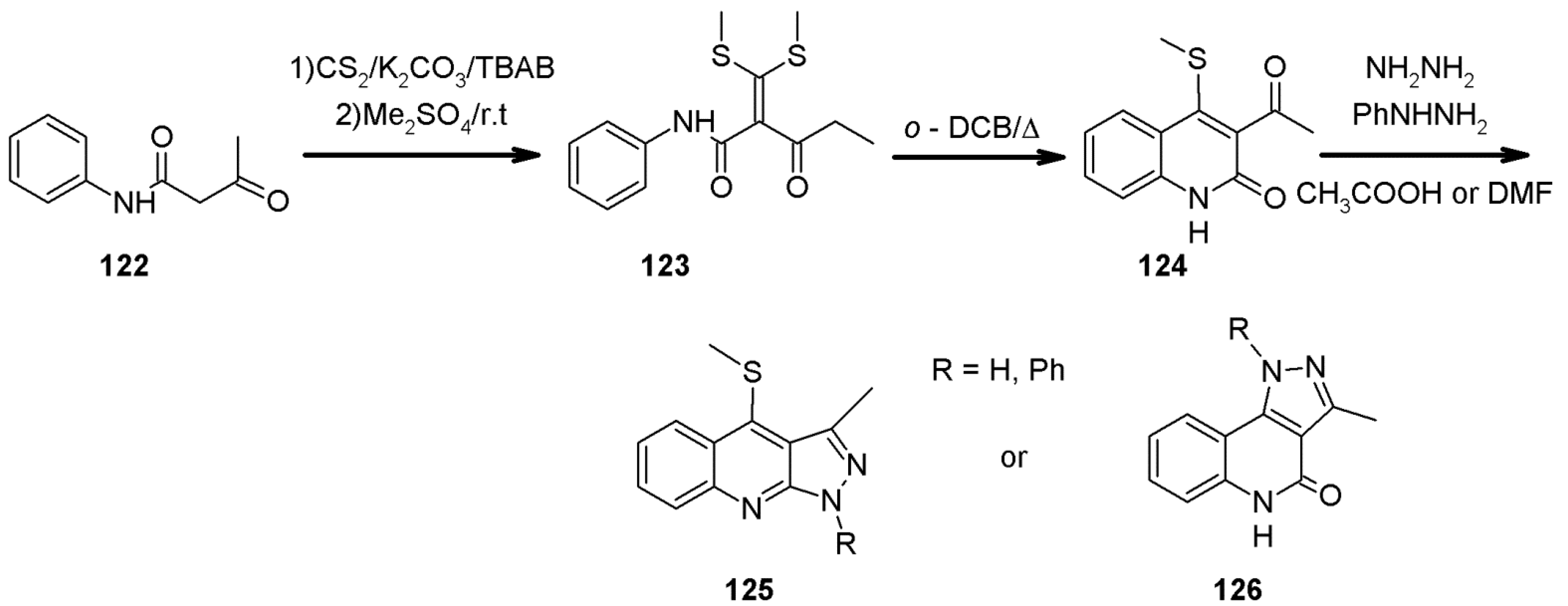 Molecules 27 02775 sch035