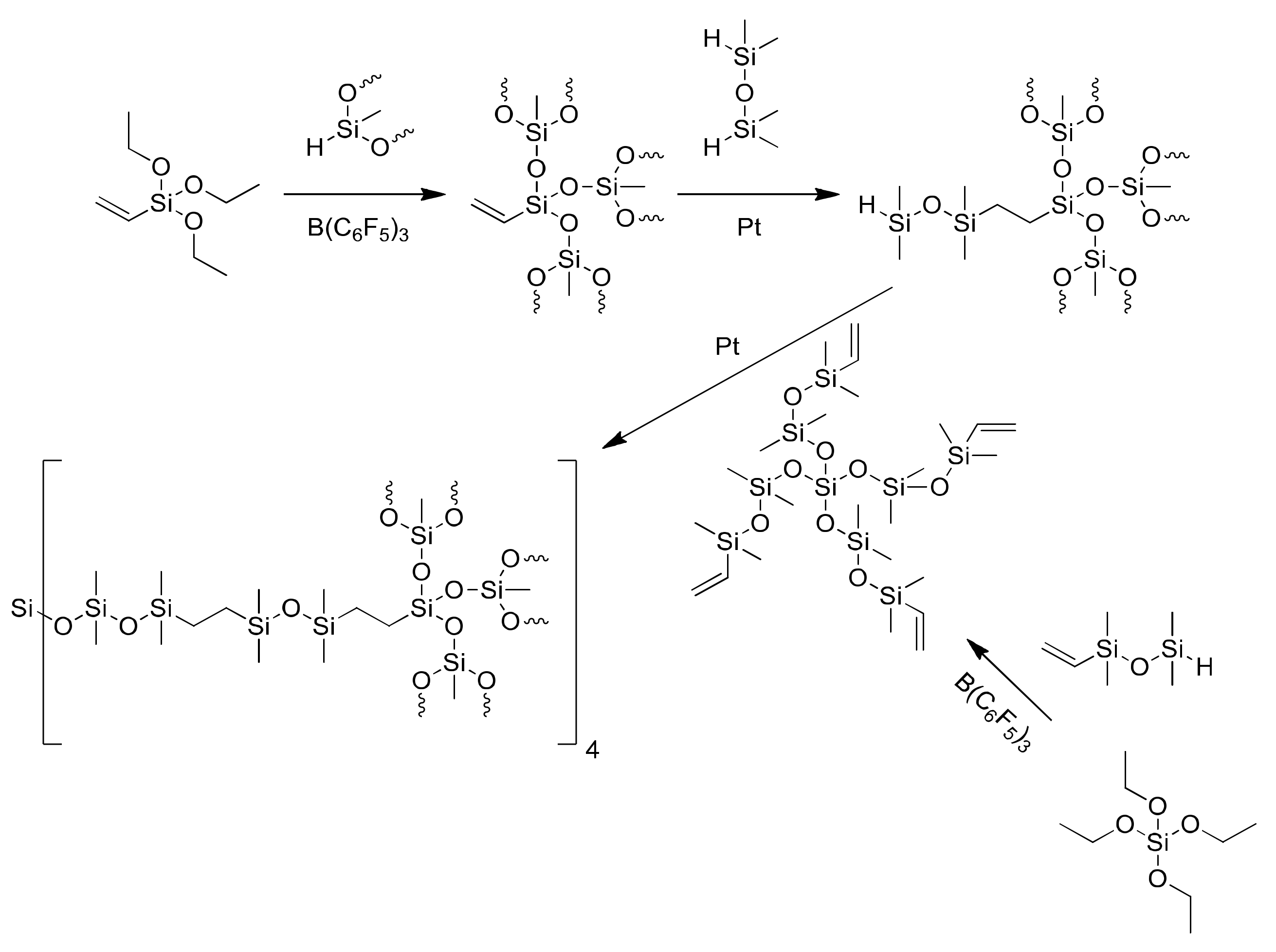 Molecules 27 02790 g001