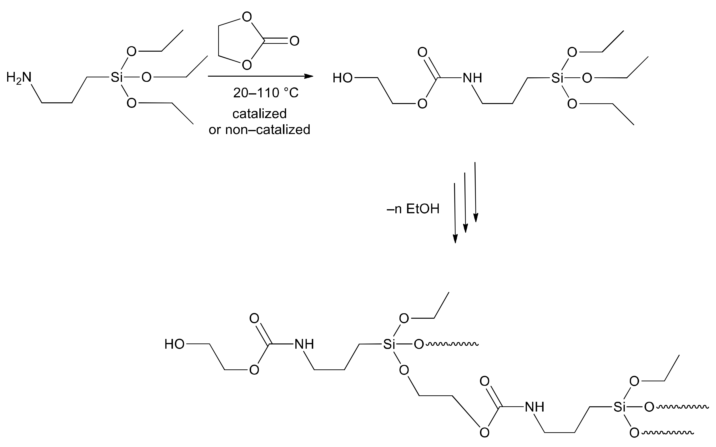 Molecules 27 02790 g002