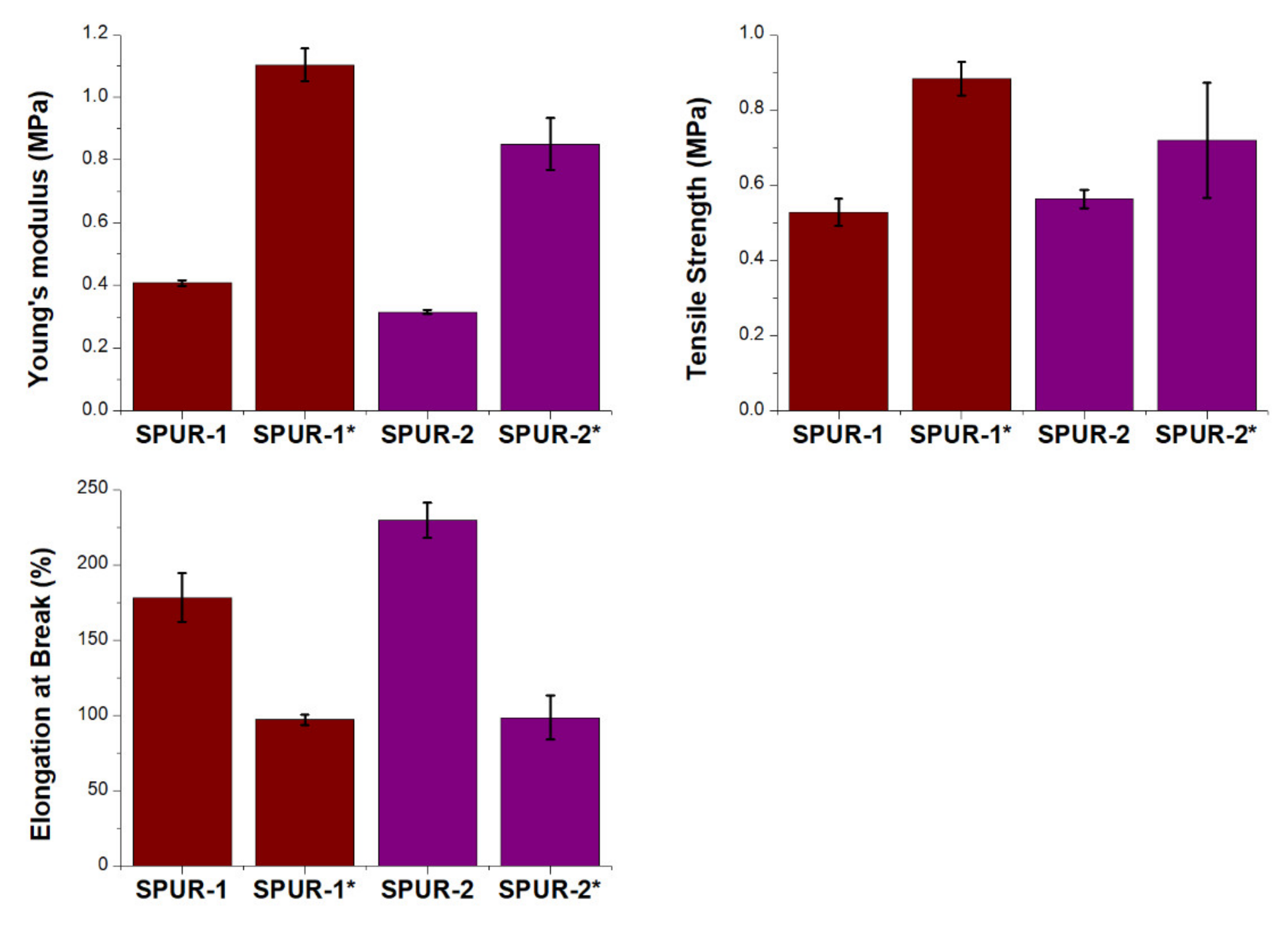 Molecules 27 02790 g011