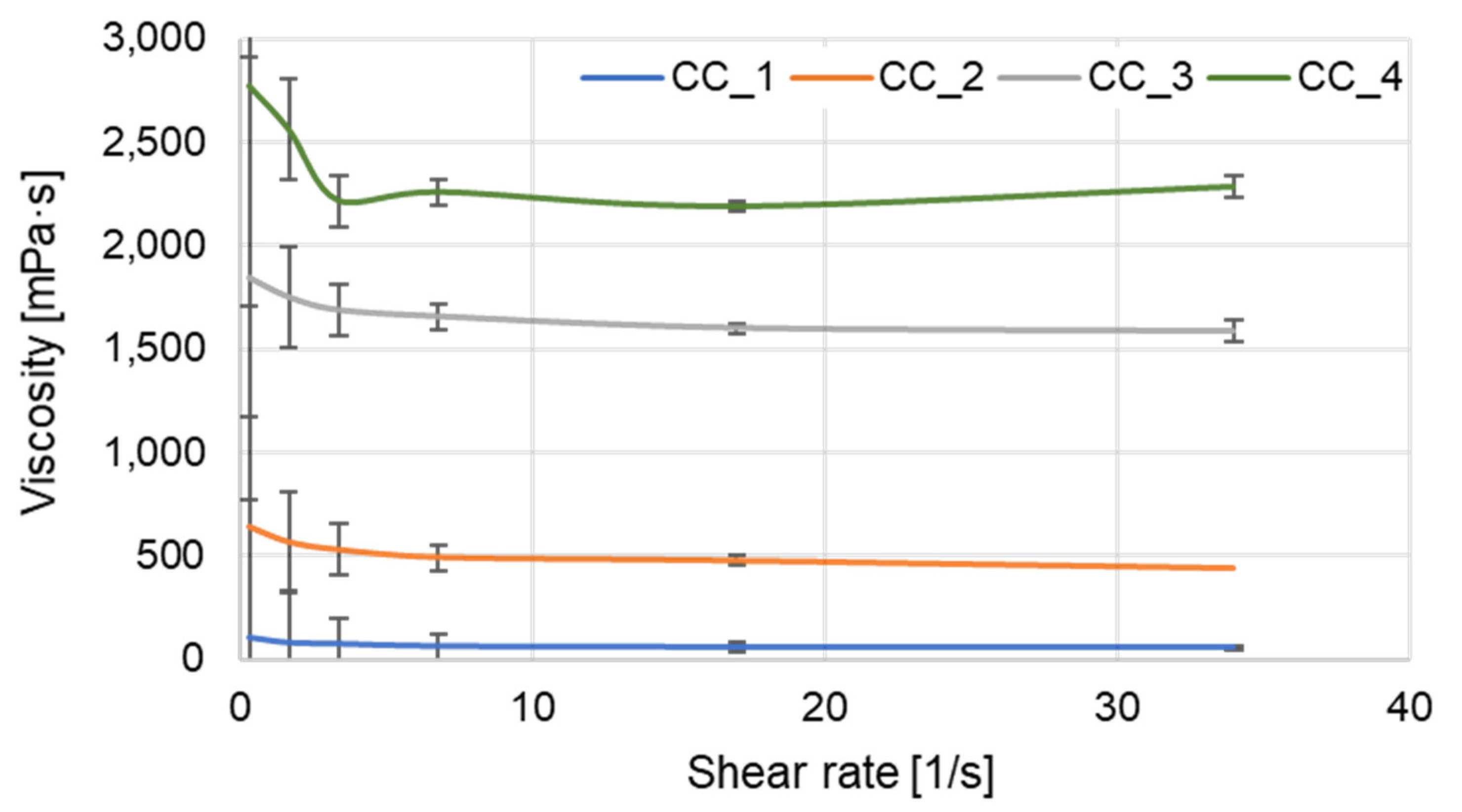 Molecules 27 02793 g010