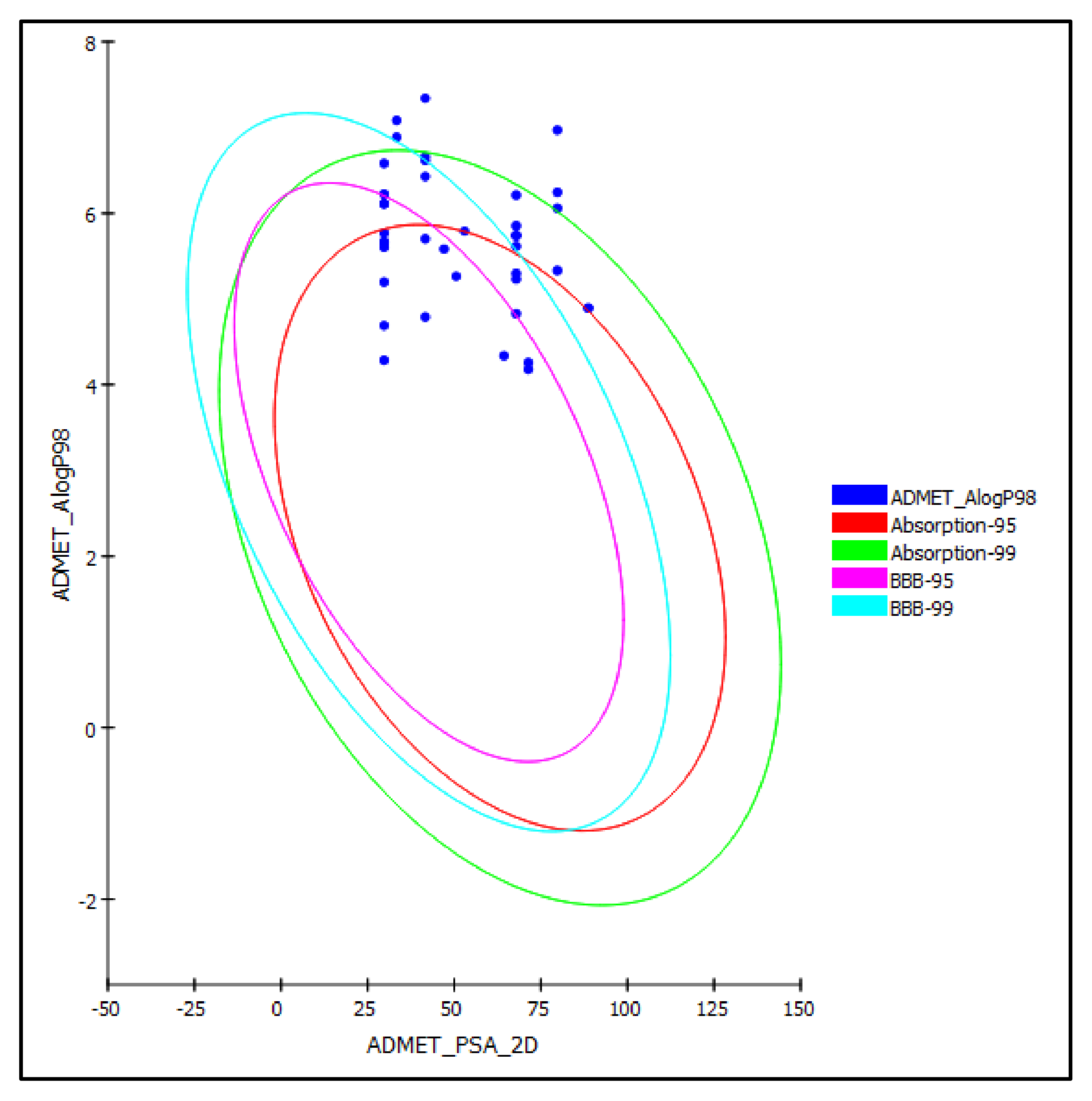 Molecules 27 02797 g004
