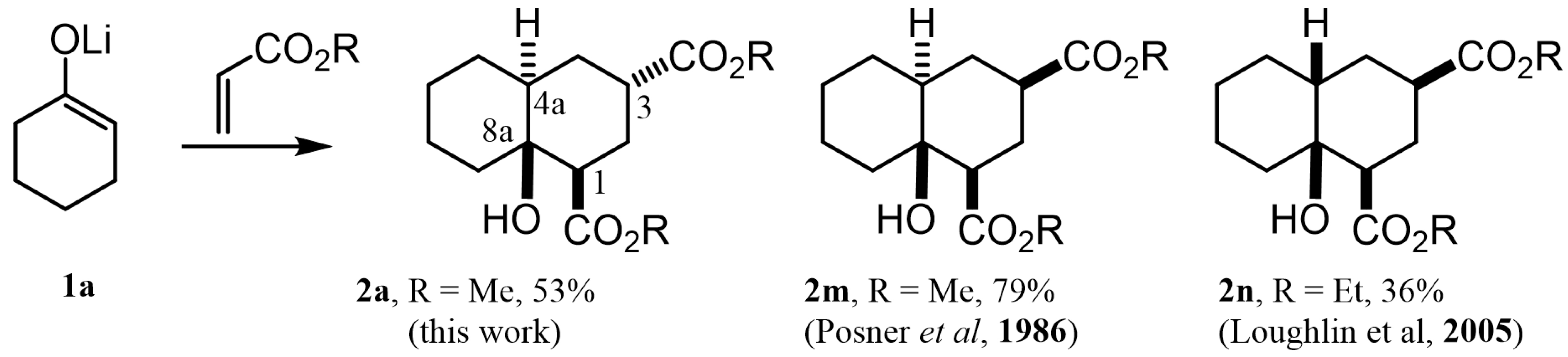 Molecules 27 02810 g003