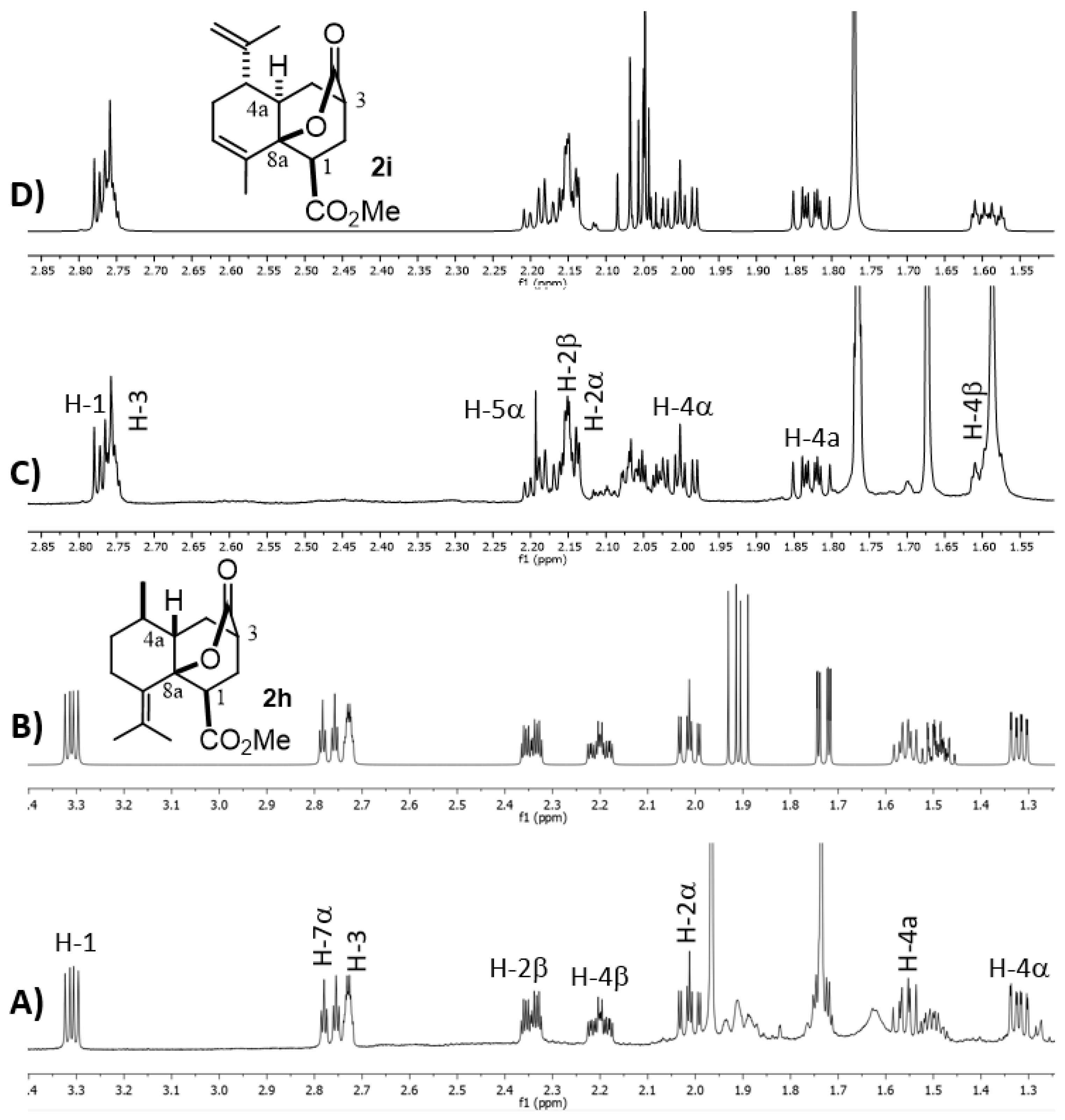 Molecules 27 02810 g006