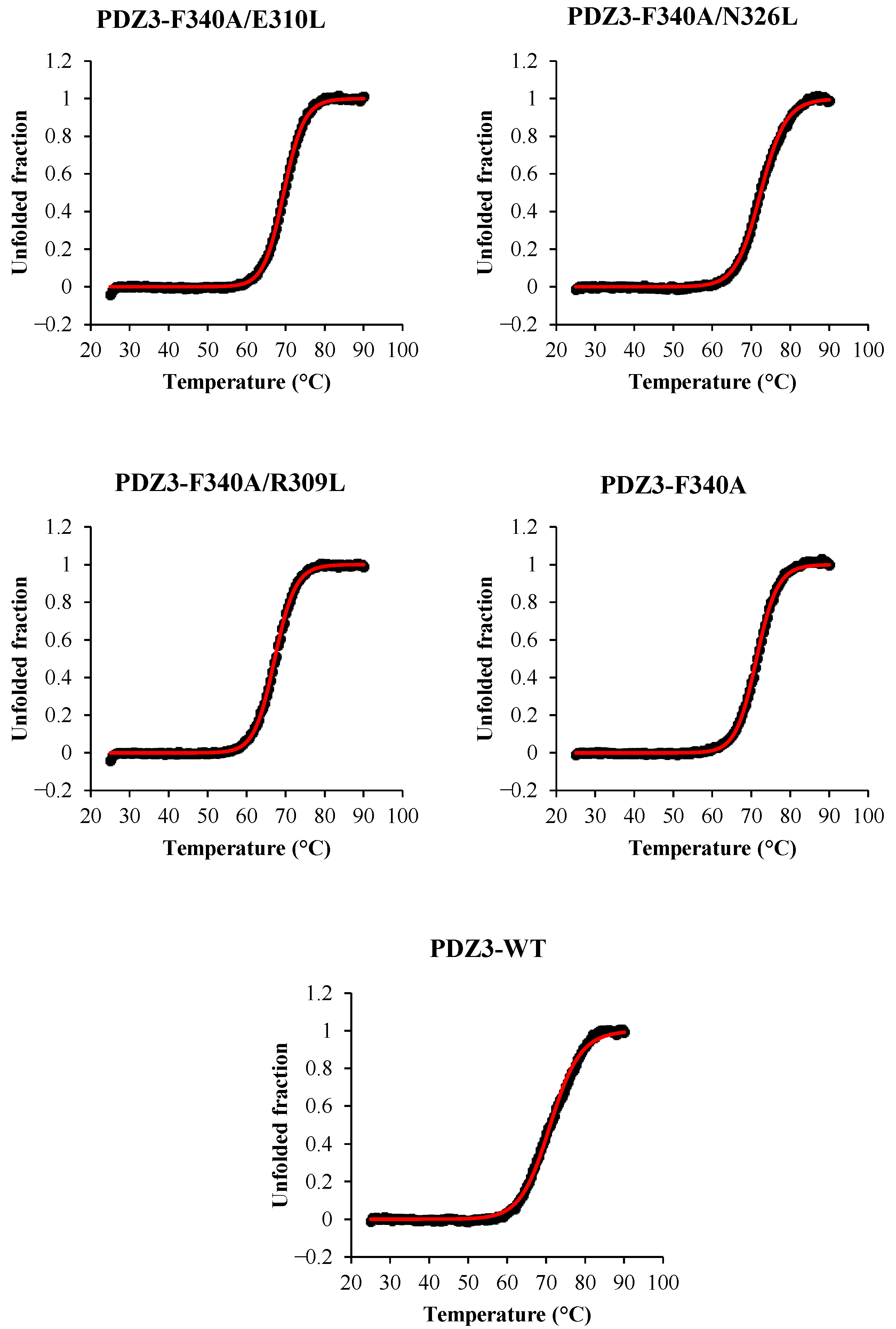 Molecules 27 02813 g002 Molecules 27 02813 g002