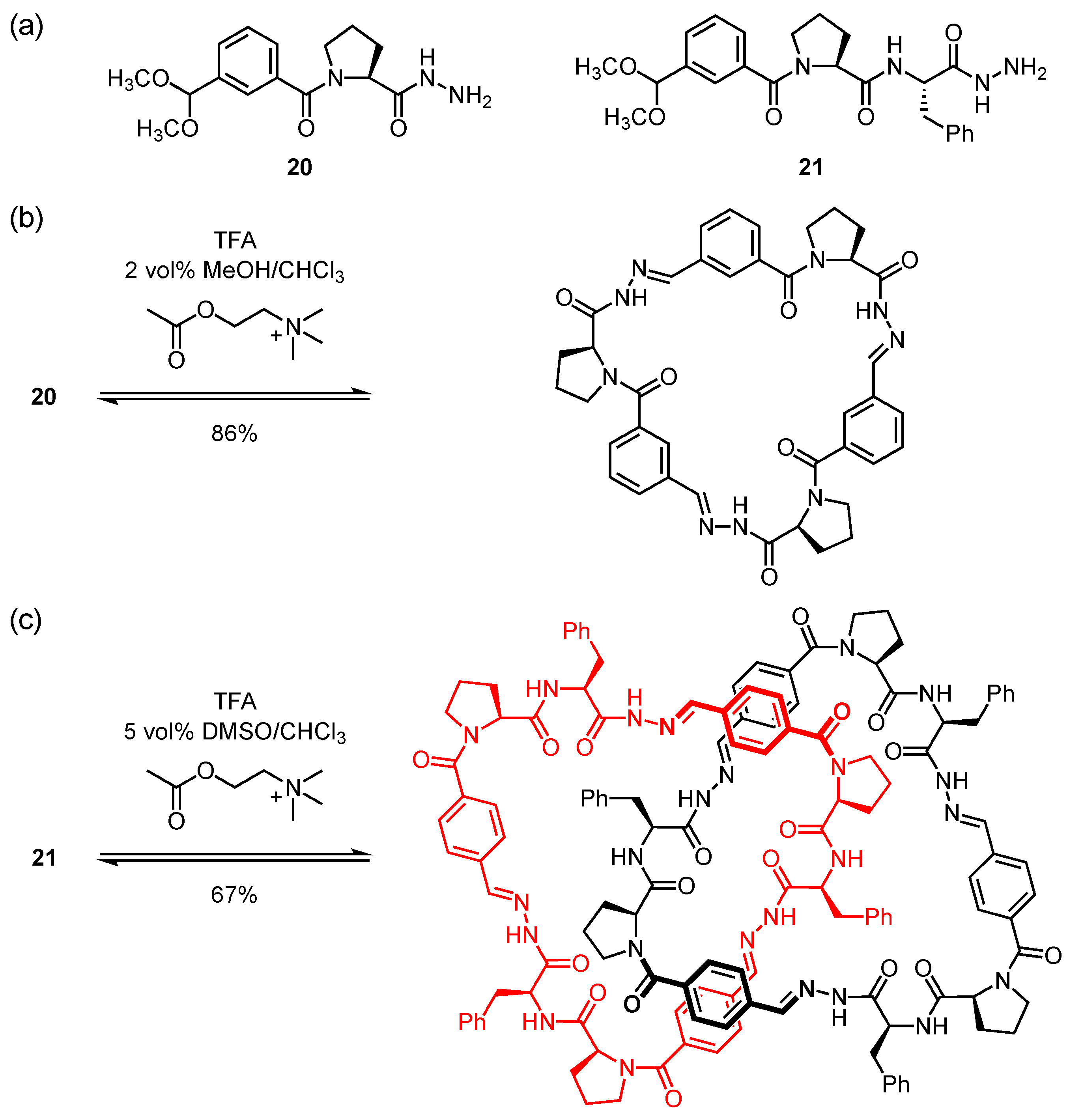 Molecules 27 02821 g011 Molecules 27 02821 g011