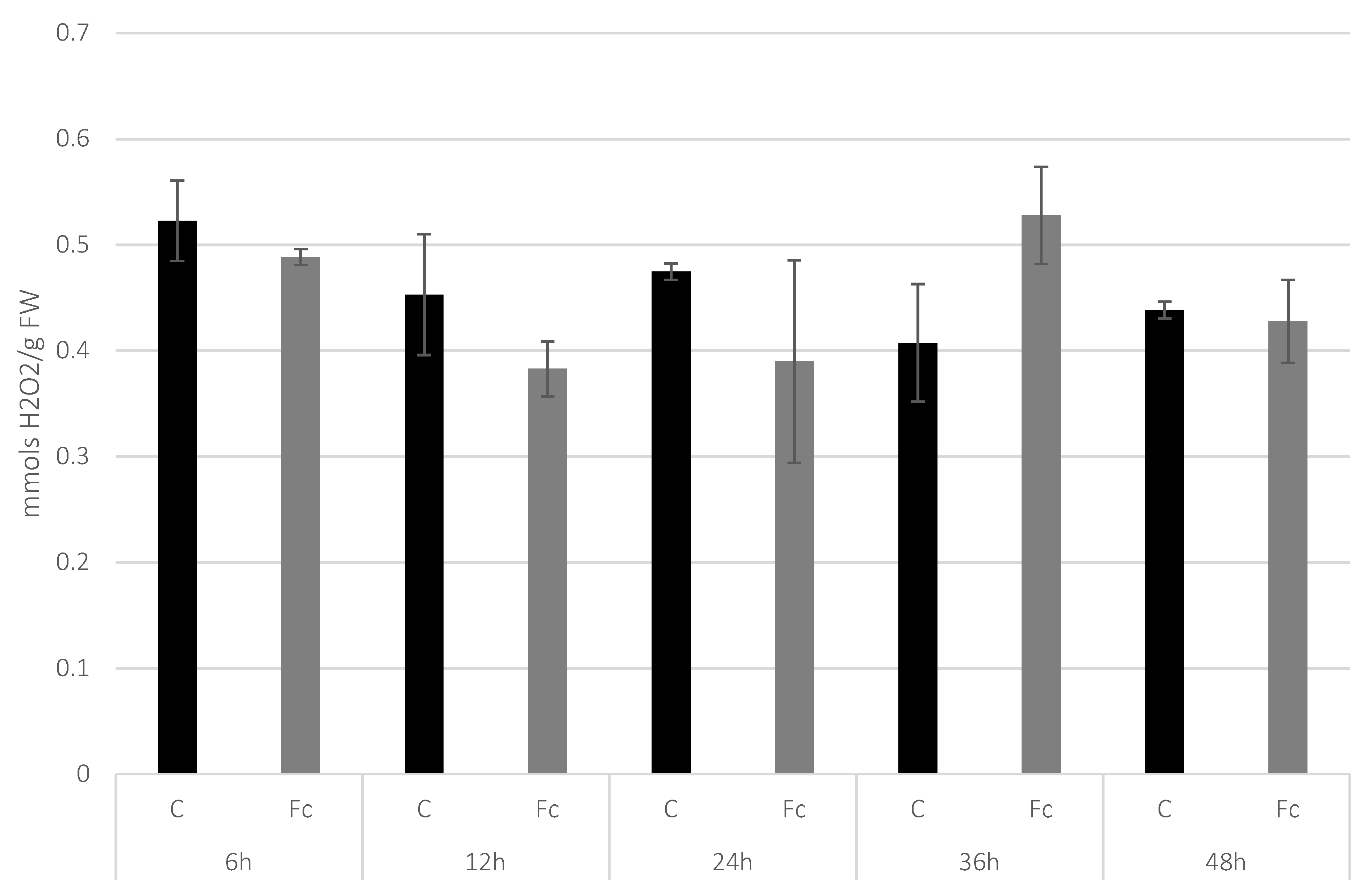 Molecules 27 02833 g001