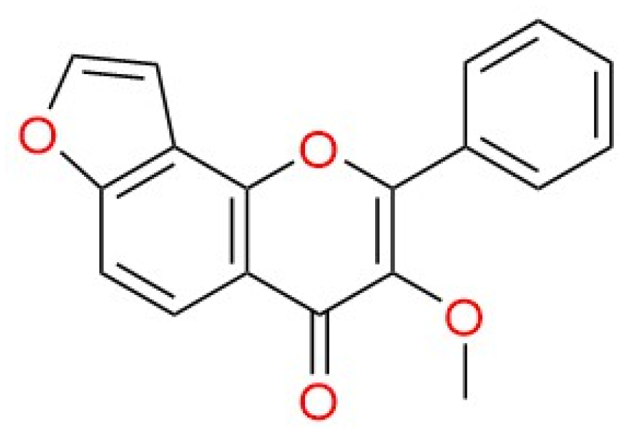 Molecules 27 02834 g002 Molecules 27 02834 g002