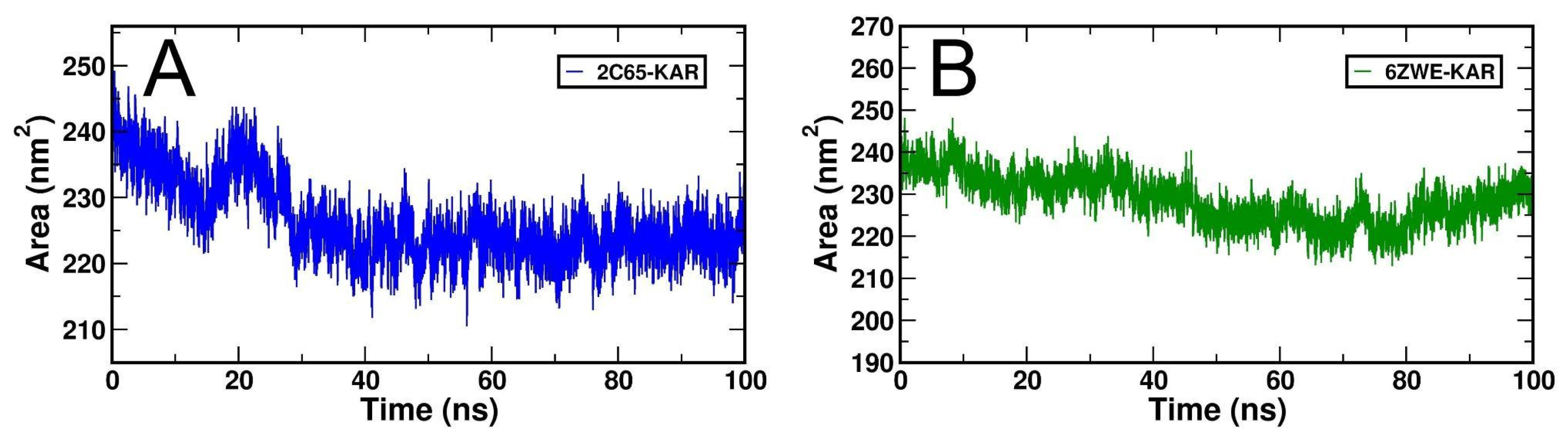 Molecules 27 02834 g009 Molecules 27 02834 g009