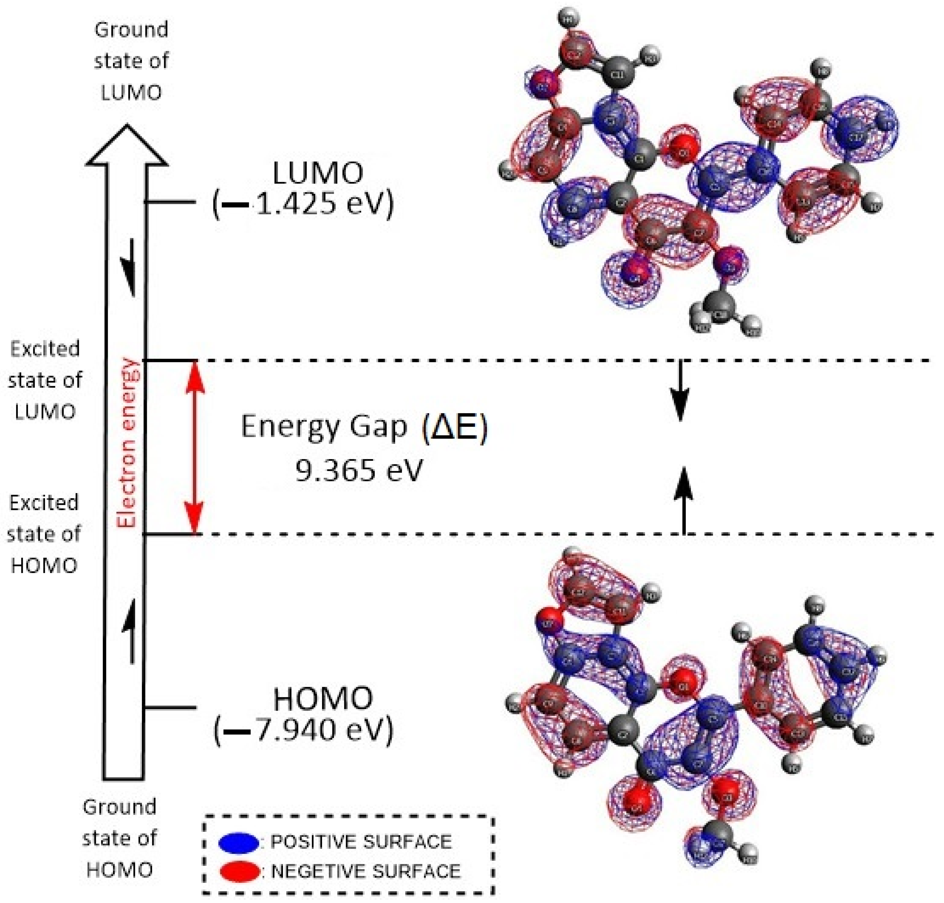 Molecules 27 02834 g011 Molecules 27 02834 g011