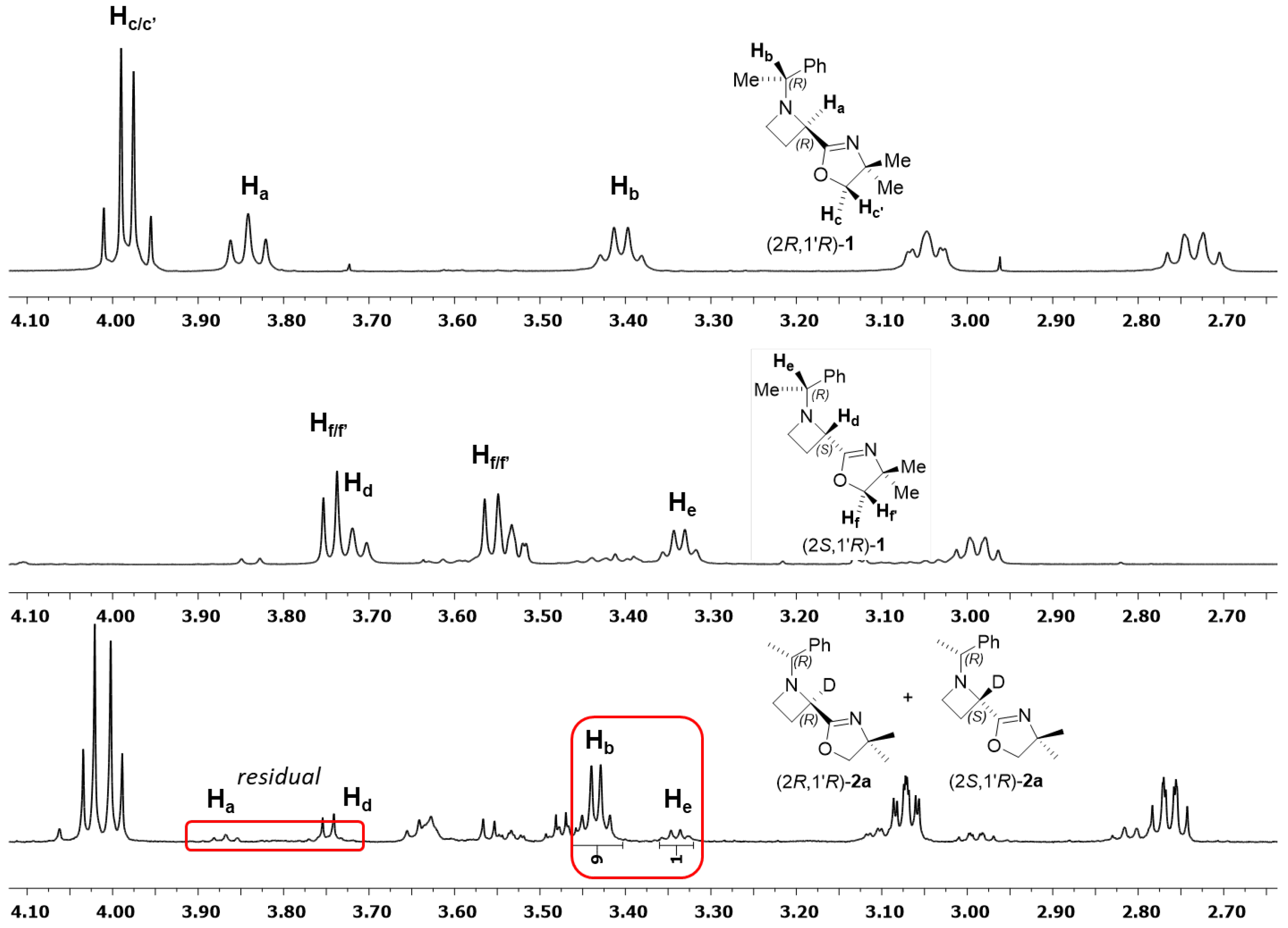 Molecules 27 02847 g001