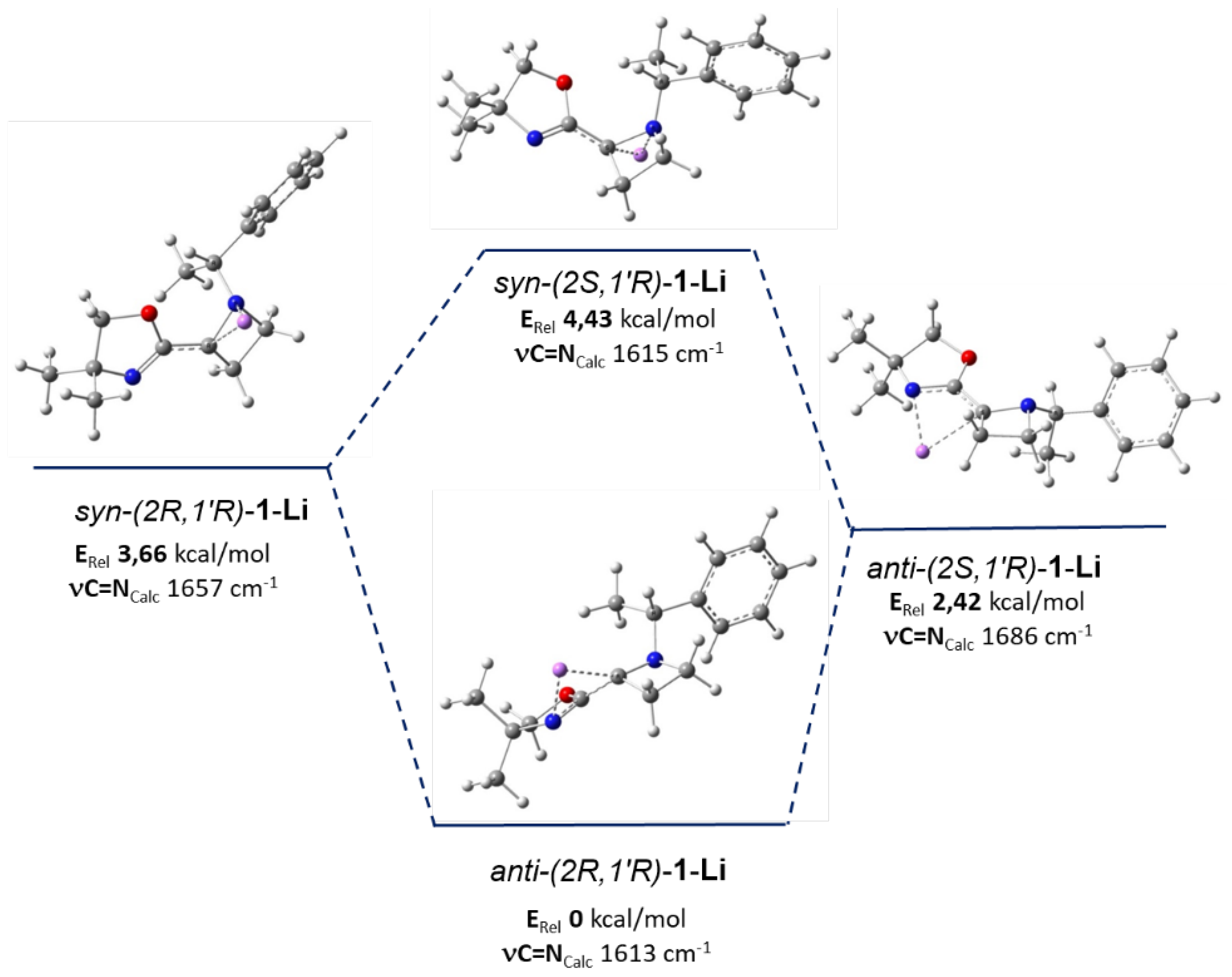 Molecules 27 02847 g004