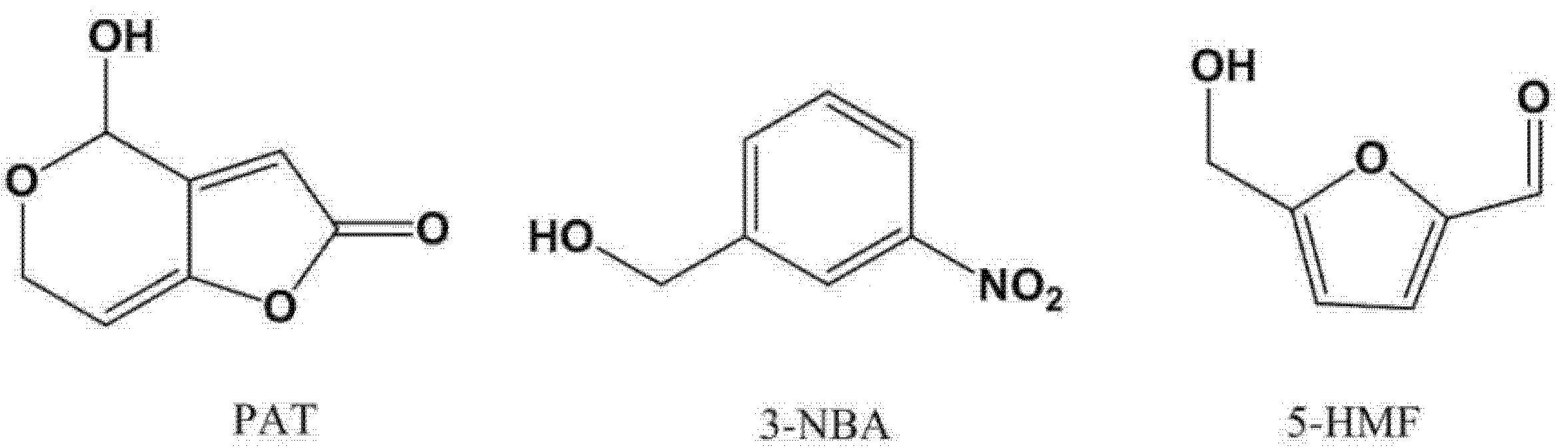 Molecules 27 02852 g001