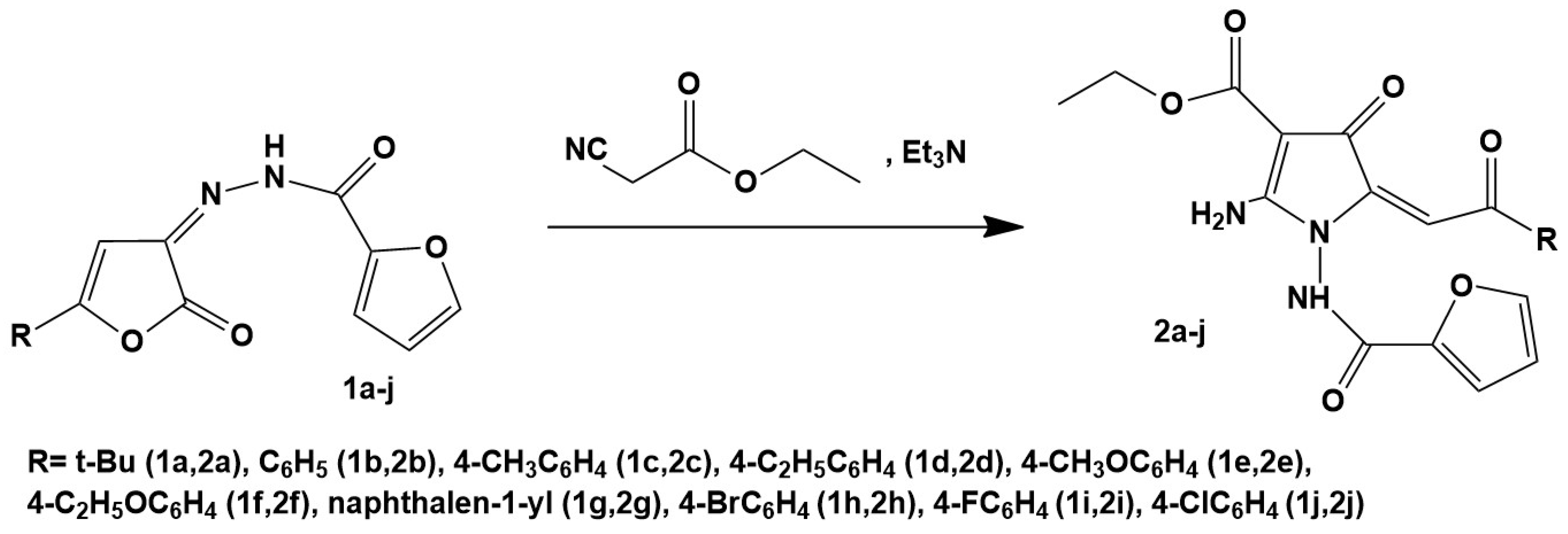 Molecules 27 02873 g001
