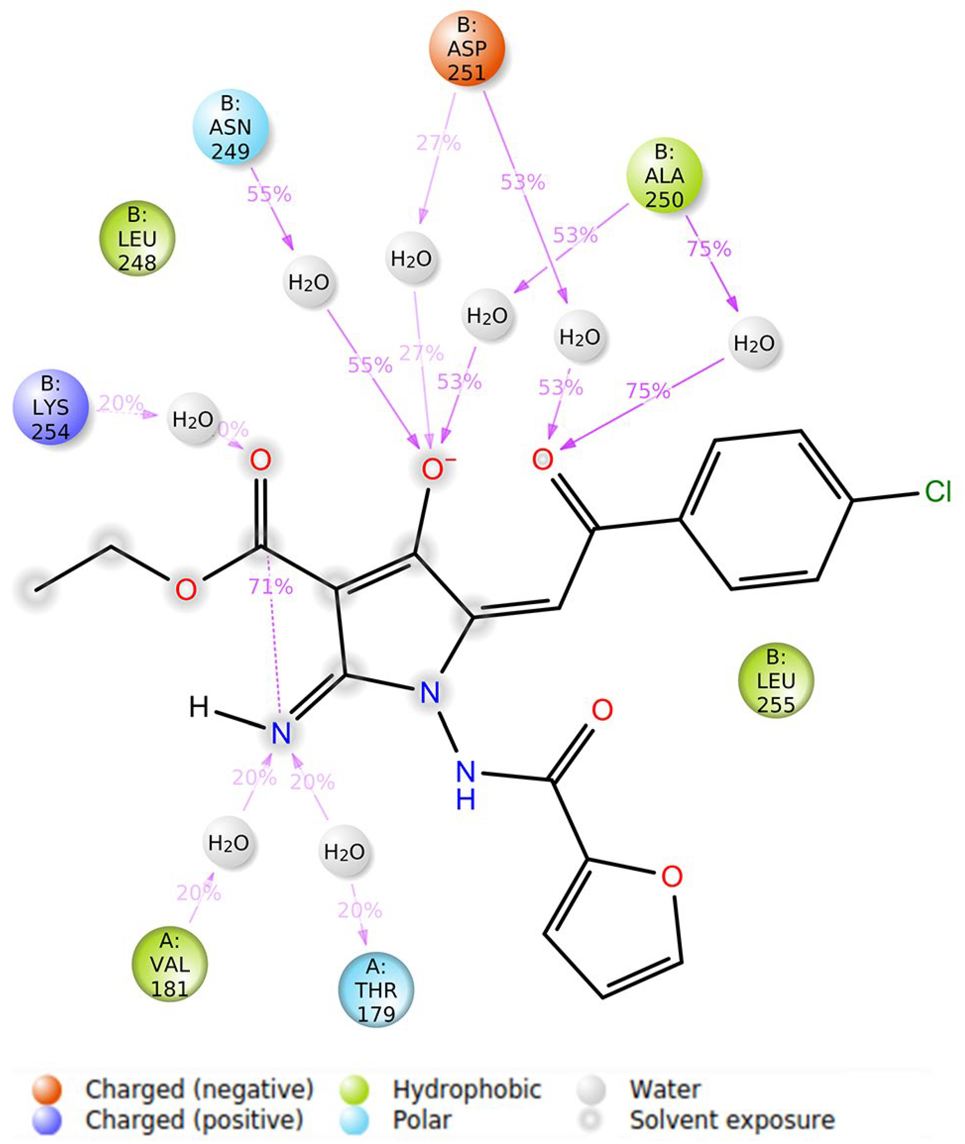Molecules 27 02873 g009