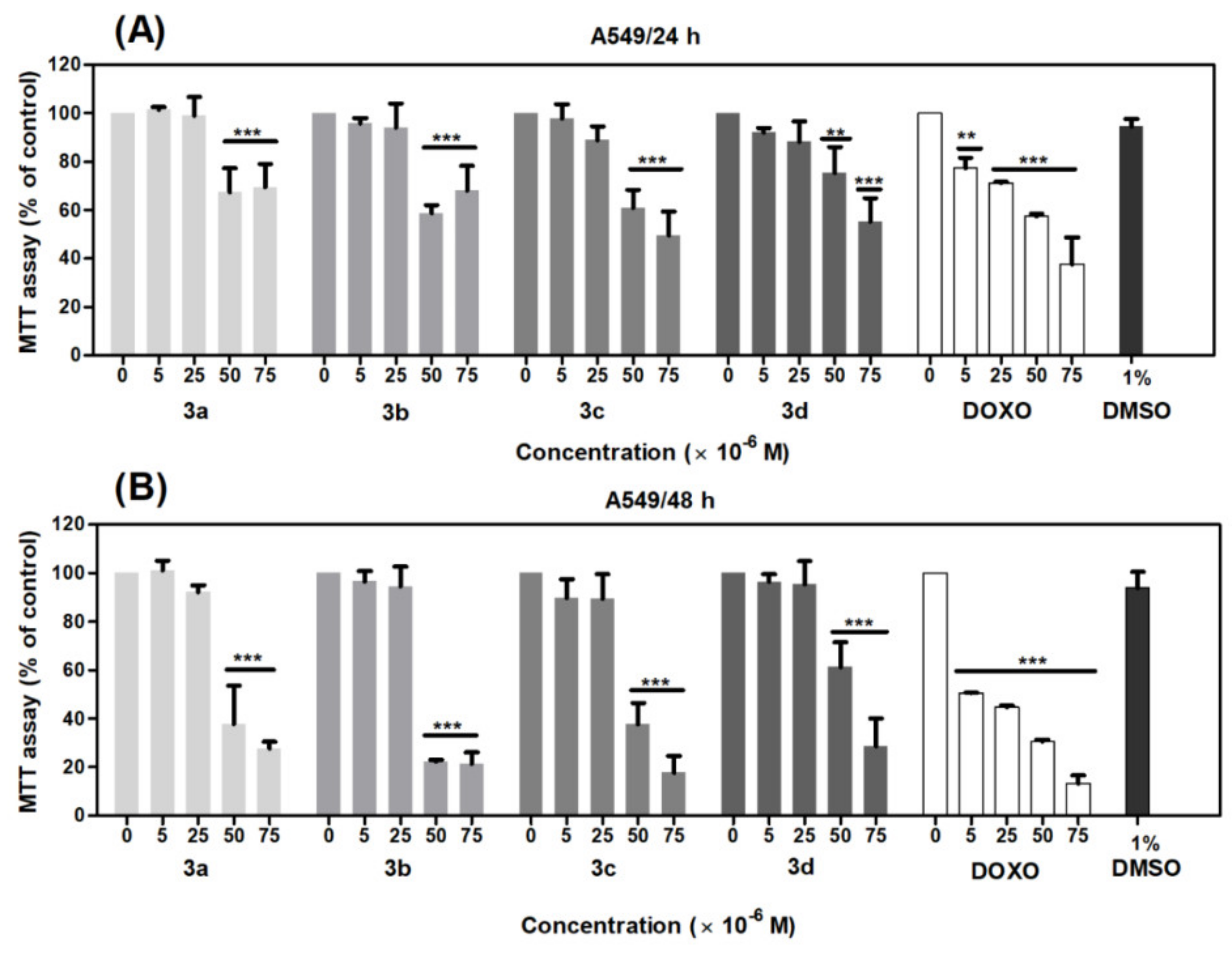 Molecules 27 02883 g007 Molecules 27 02883 g007