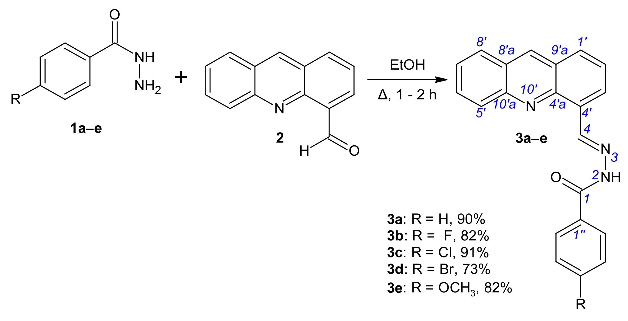 Molecules 27 02883 sch001 Molecules 27 02883 sch001