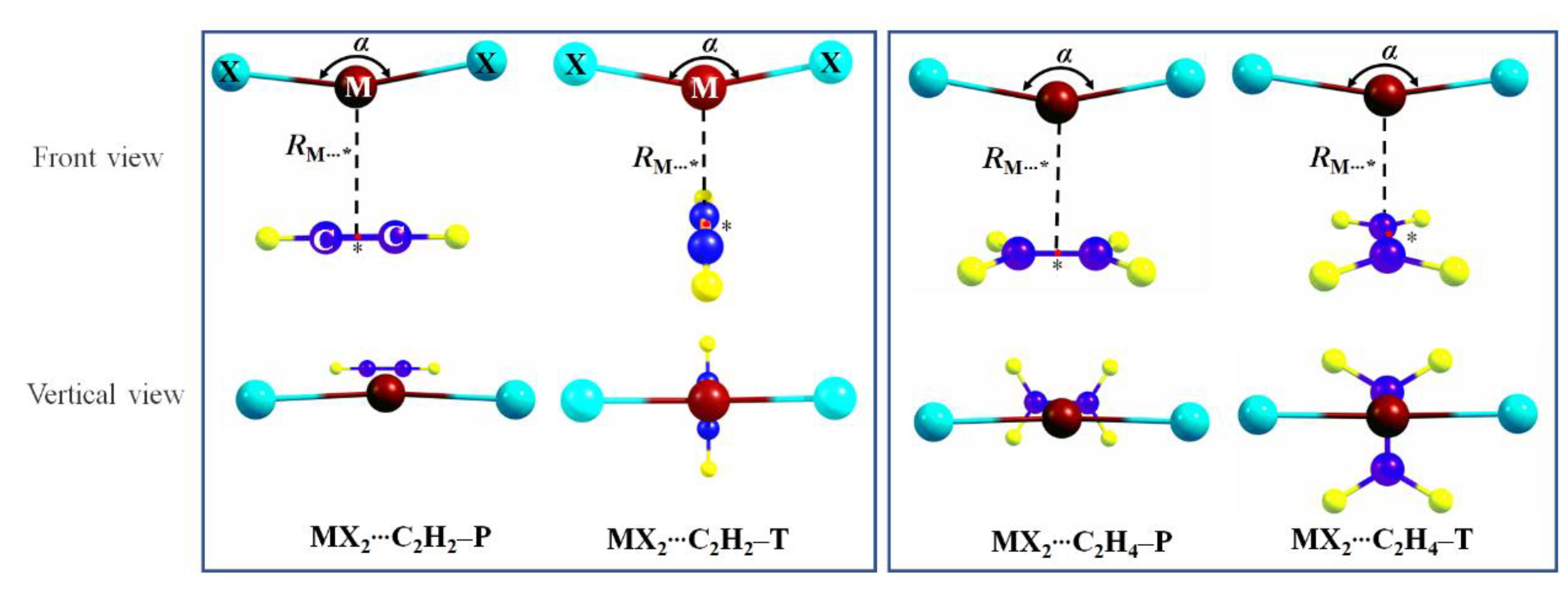 Molecules 27 02885 g002