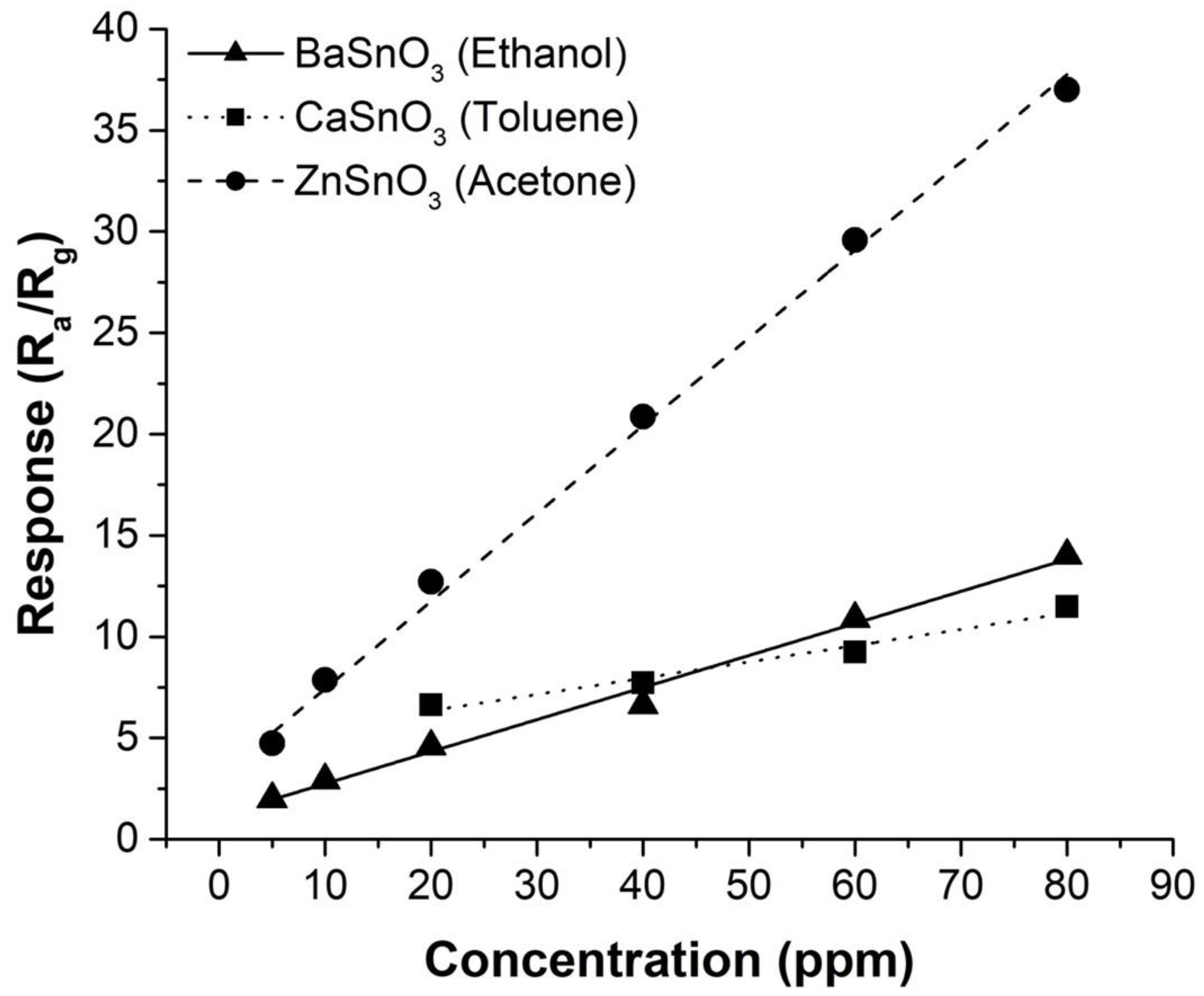 Molecules 27 02889 g010