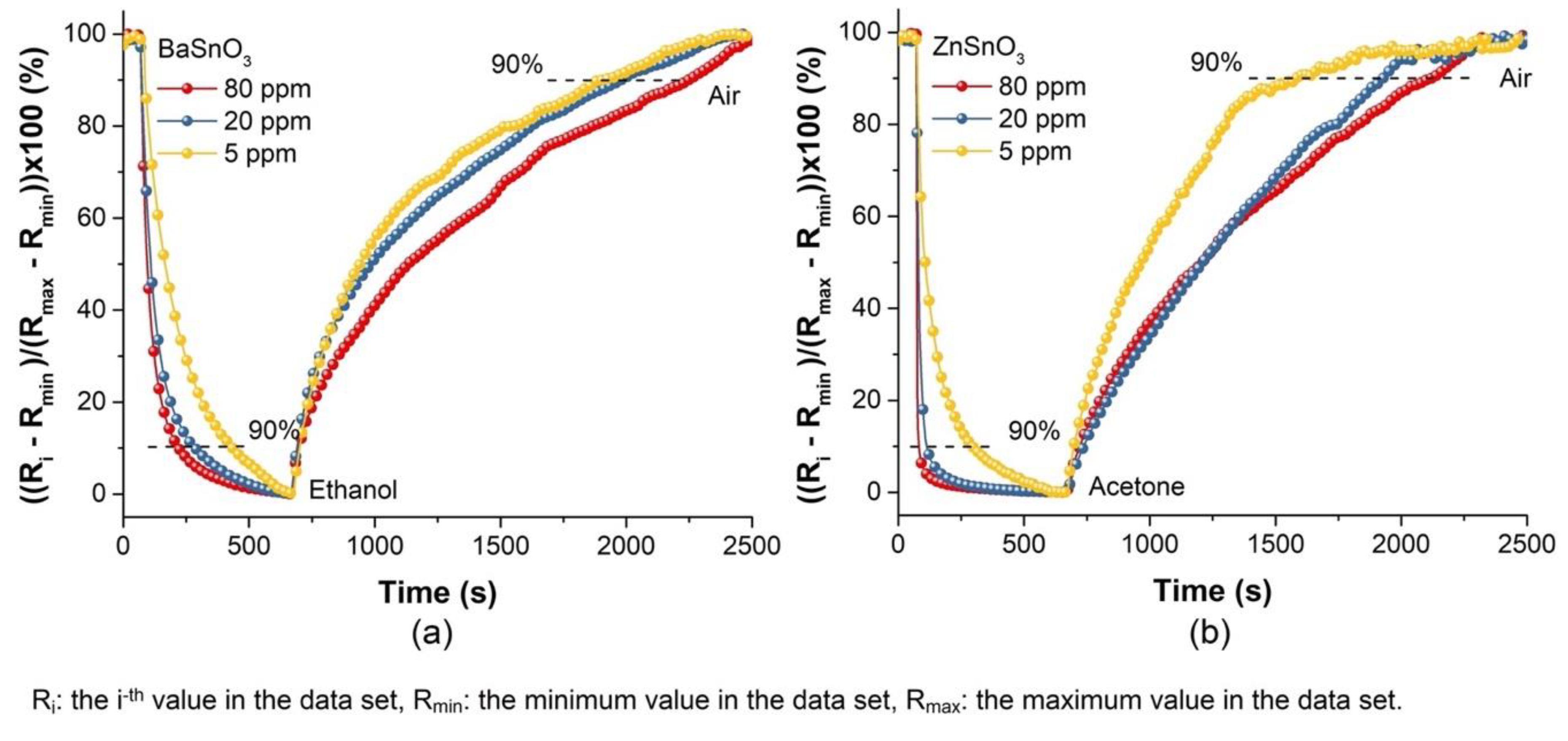 Molecules 27 02889 g012