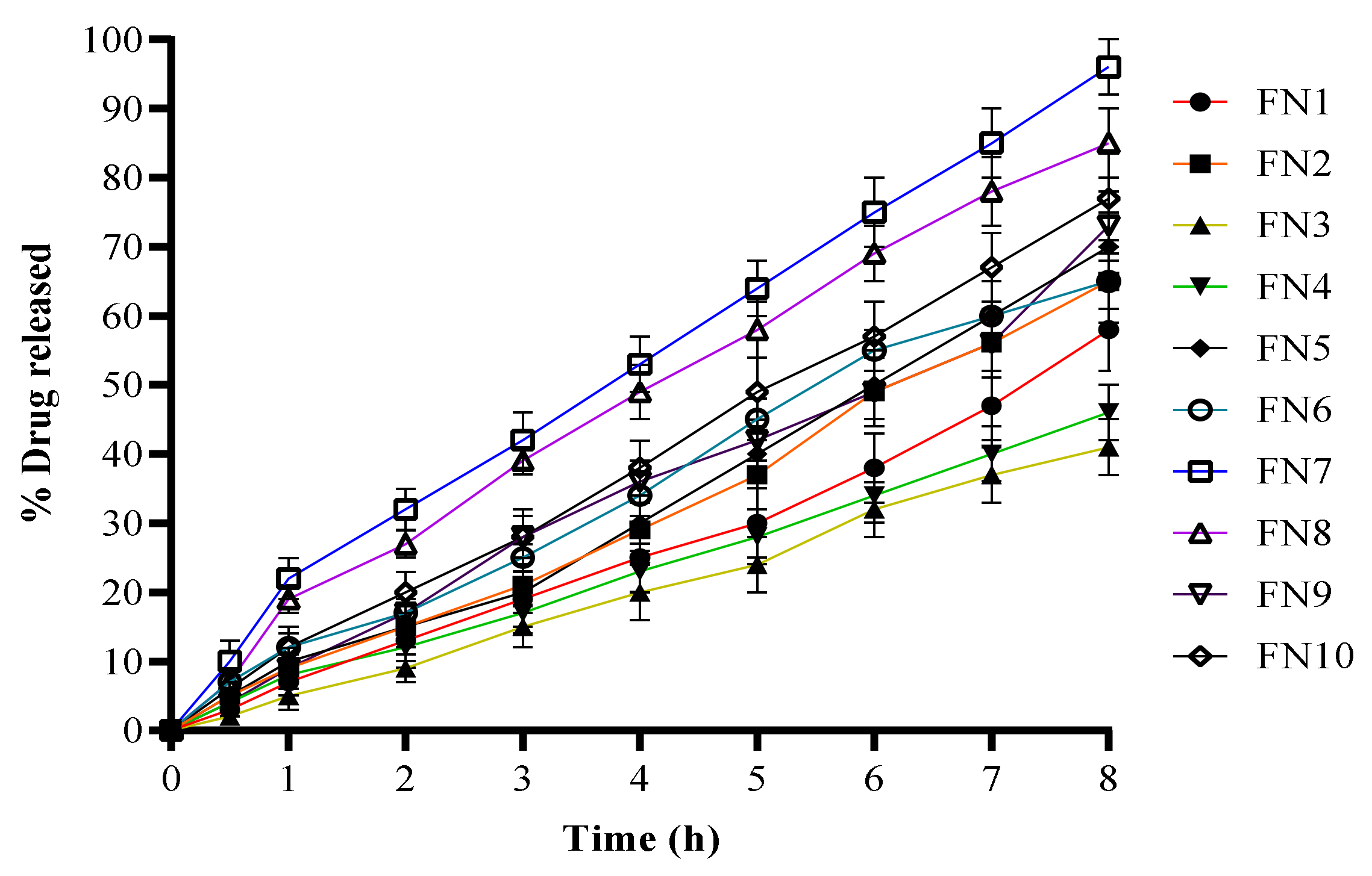Molecules 27 02936 g002 Molecules 27 02936 g002
